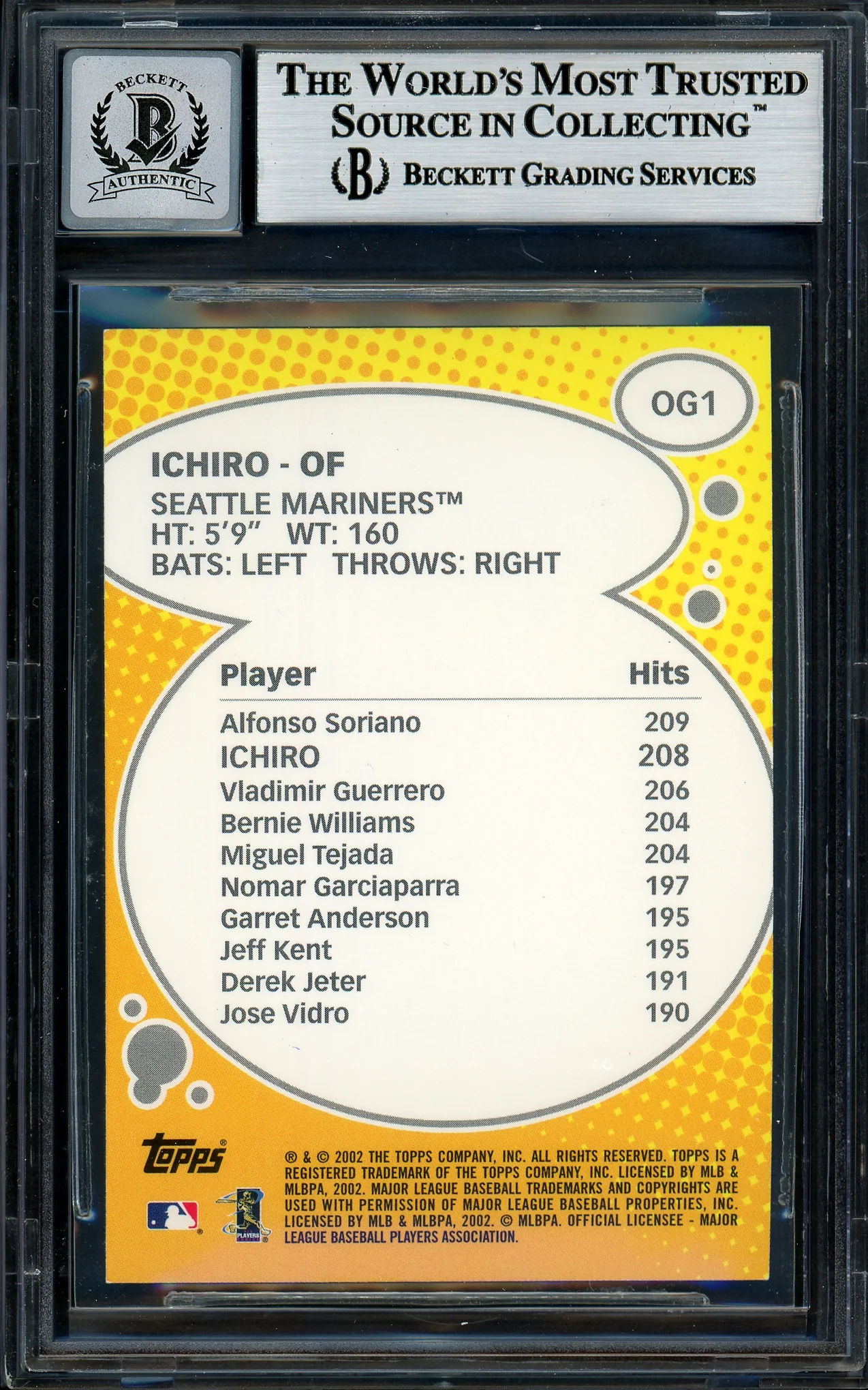 Ichiro Suzuki Autographed 2002 Topps Own The Game Card #OG14 Seattle Mariners Auto Grade Gem Mint 10 Beckett BAS #12786169 - Image 2