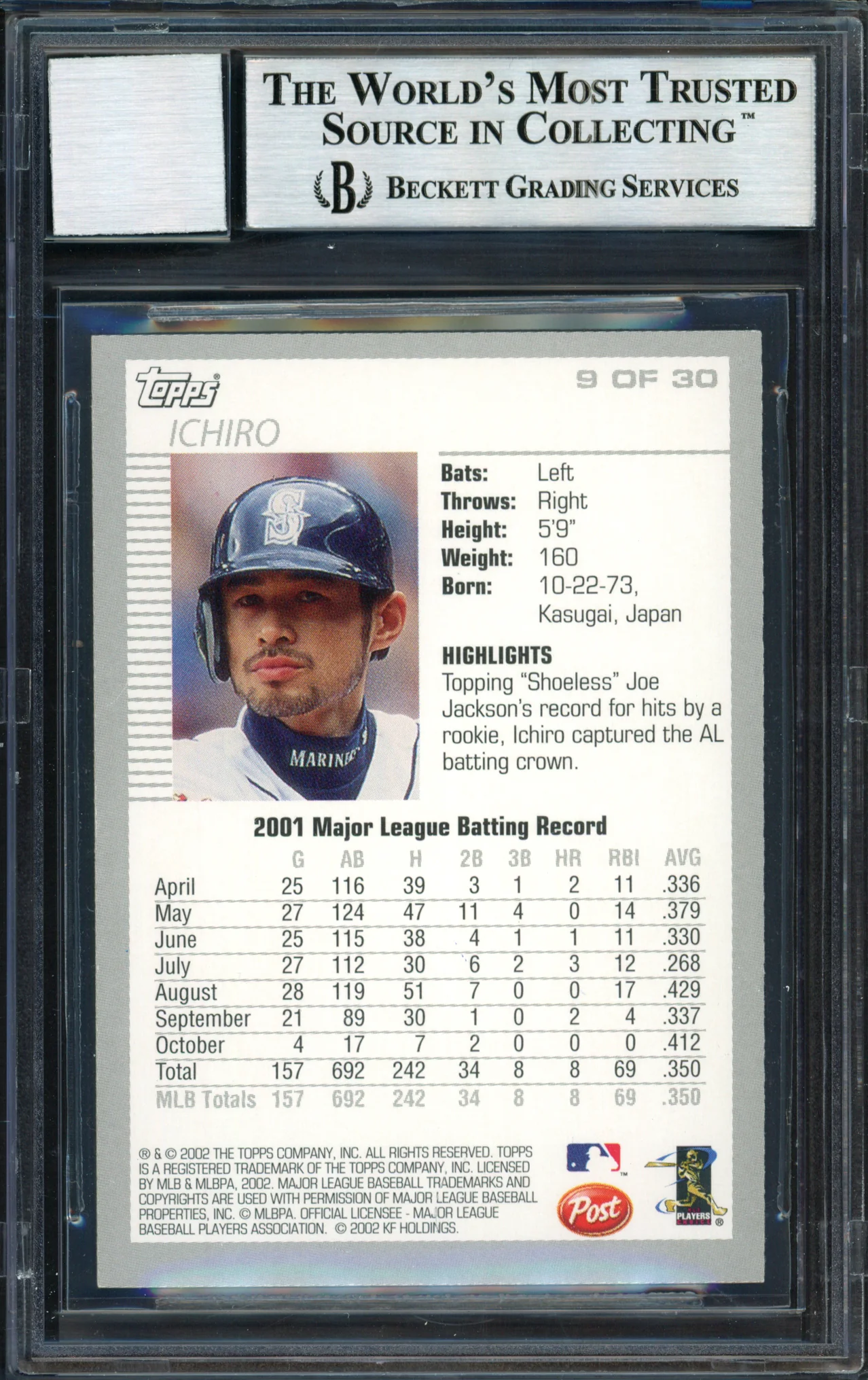 Ichiro Suzuki Autographed 2002 Topps Post Card #9 Seattle Mariners Auto Grade 10 Beckett BAS #12491004 - Image 2