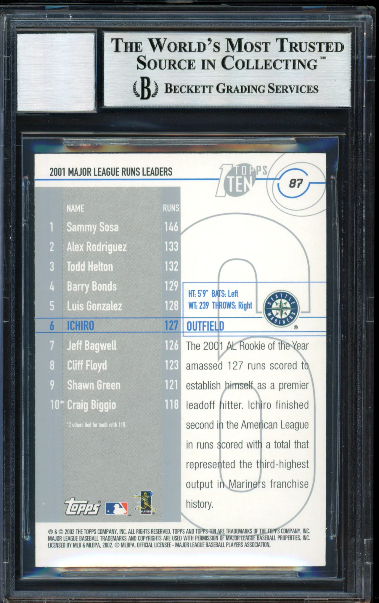 Ichiro Suzuki Autographed 2002 Topps Ten Card #87 Seattle Mariners Auto Grade 10 Beckett BAS #12491158 - Image 2