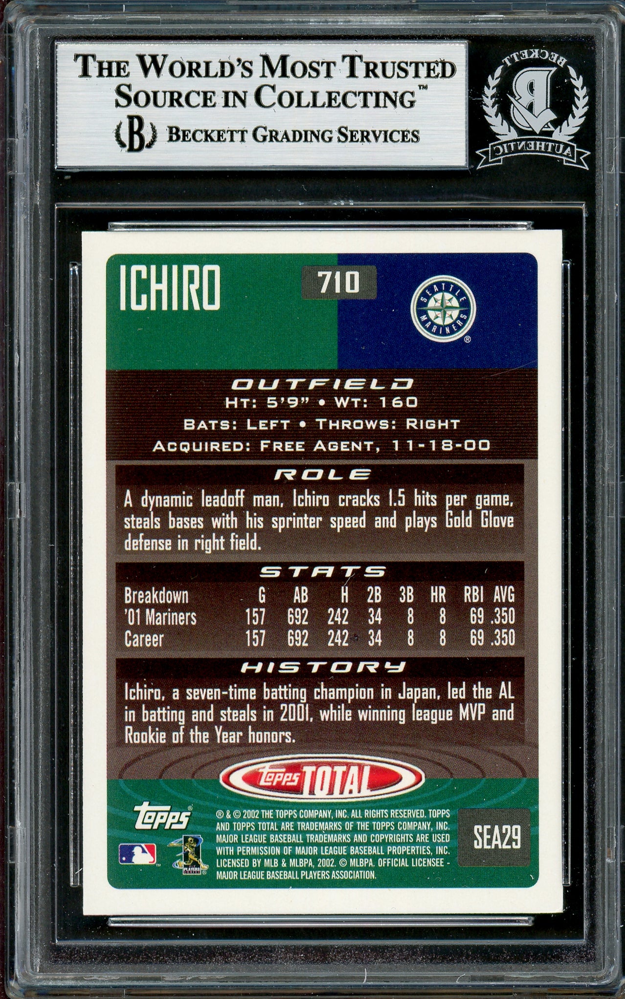 Ichiro Suzuki Autographed 2002 Topps Total Card #710 Seattle Mariners Beckett BAS #12785904 - Image 2