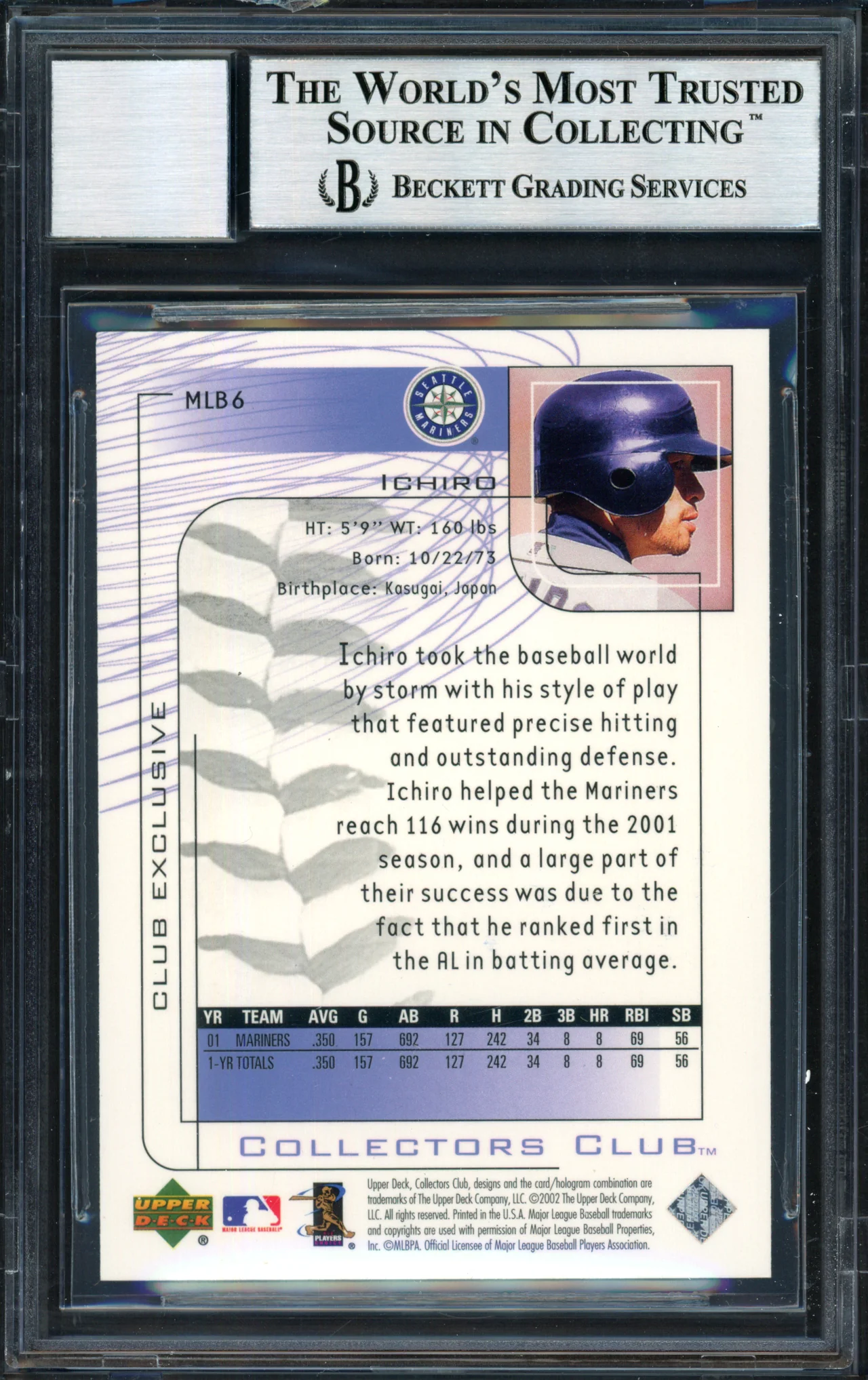 Ichiro Suzuki Autographed 2002 Upper Deck Collectors Club Card #MLB6 Seattle Mariners Auto Grade 10 Beckett BAS #12490997 - Image 2