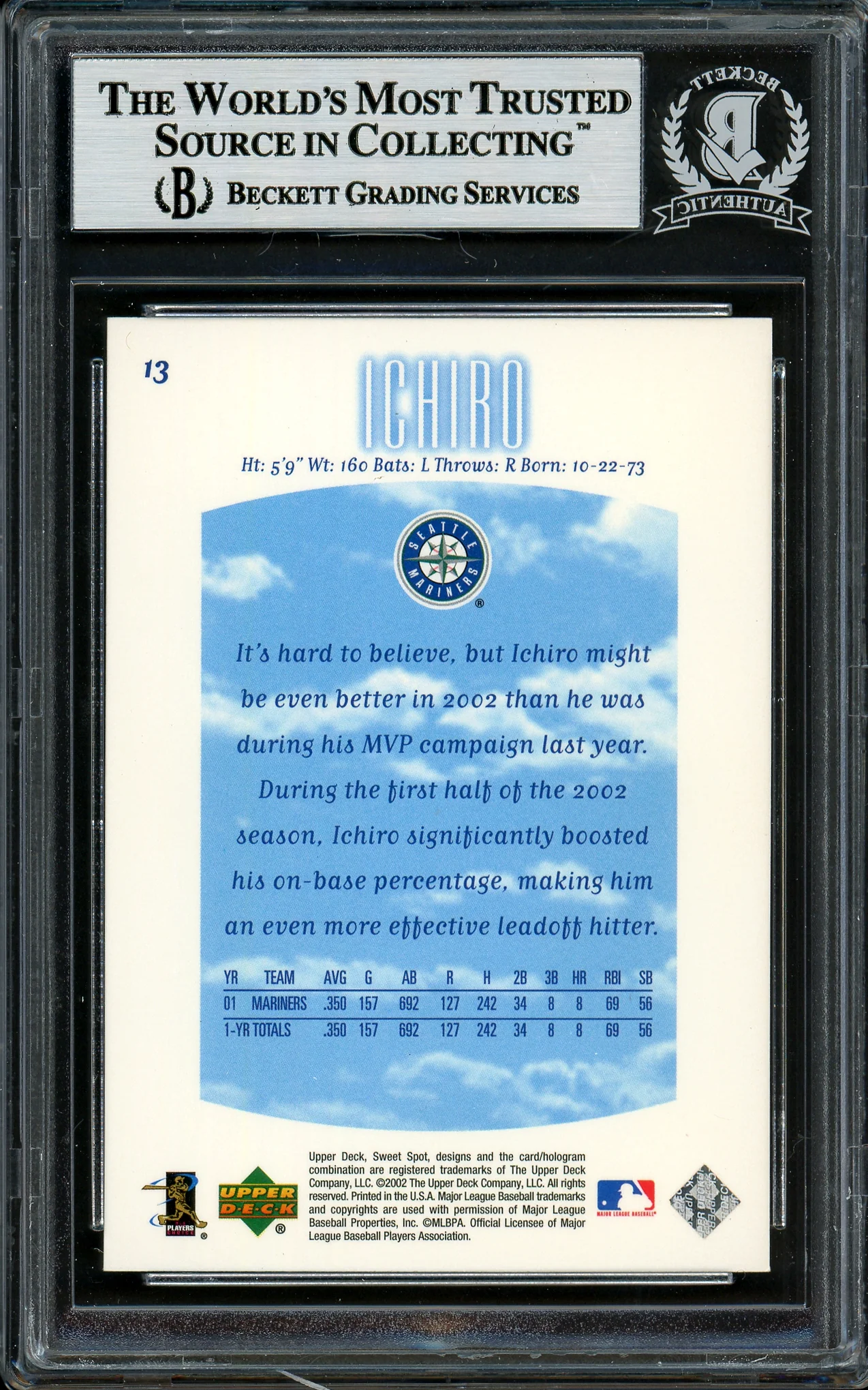 Ichiro Suzuki Autographed 2002 Upper Deck Sweet Spot Card #13 Seattle Mariners Beckett BAS Stock #194198 - Image 2