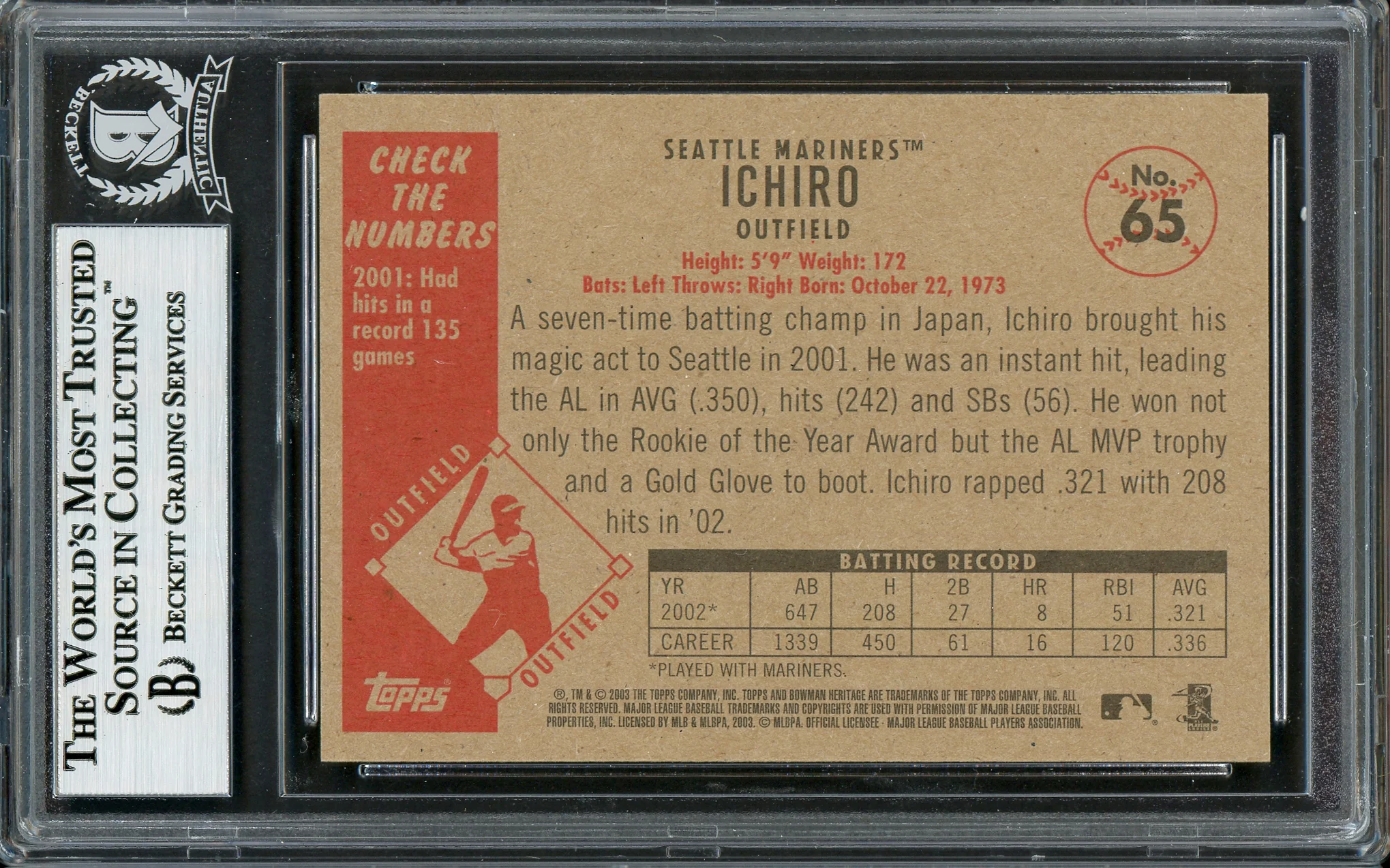 Ichiro Suzuki Autographed 2003 Bowman Heritage Card #65 Seattle Mariners Beckett BAS #12785974 - Image 2