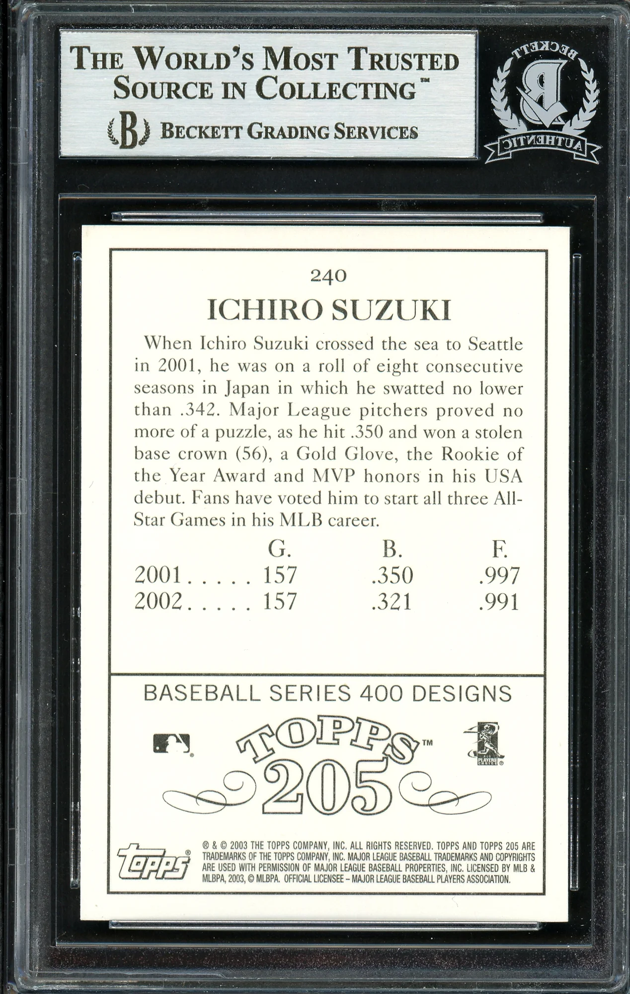 Ichiro Suzuki Autographed 2003 Topps 205 Card #240 Seattle Mariners Beckett BAS Stock #191265 - Image 2