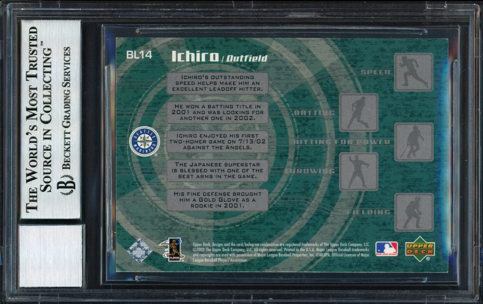 Ichiro Suzuki Autographed 2003 Upper Deck Big League Breakdown Card #BL14 Seattle Mariners Auto Grade 10 Beckett BAS #12491002 - Image 2