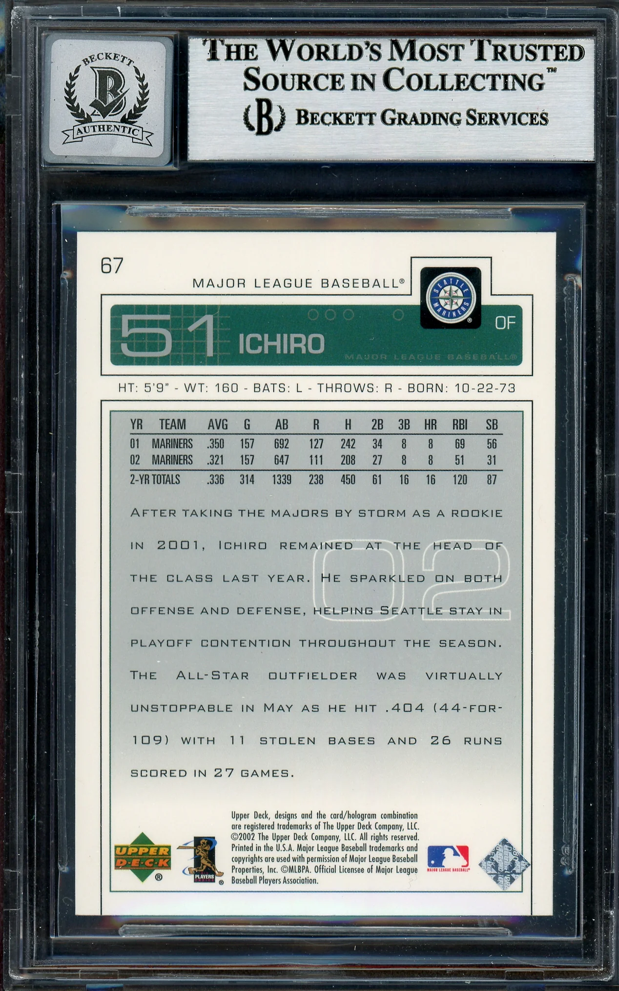 Ichiro Suzuki Autographed 2003 Upper Deck Card #67 Seattle Mariners Auto Grade Gem Mint 10 Beckett BAS Stock #194343 - Image 2