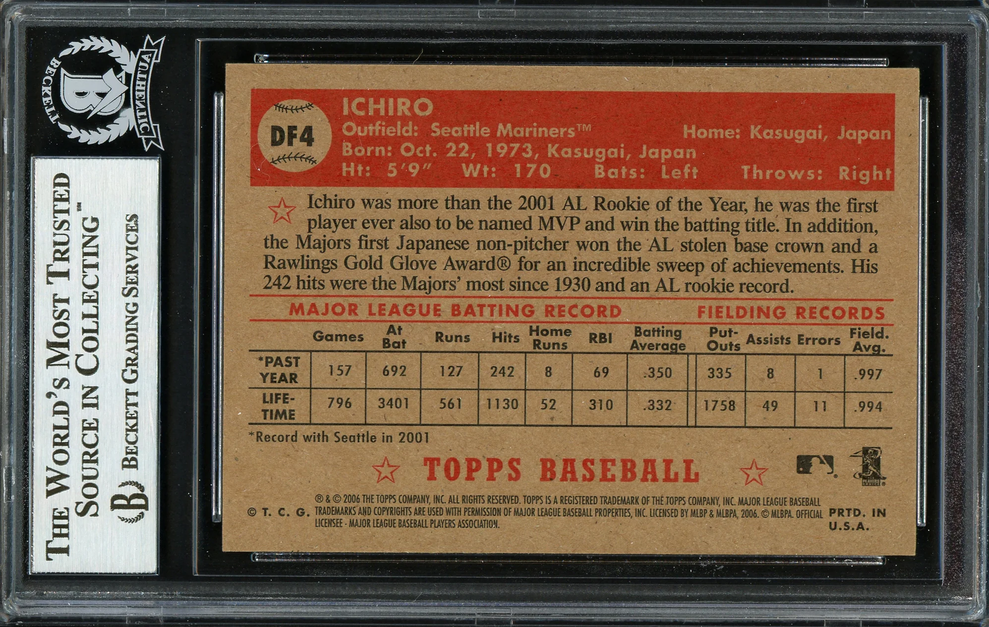 Ichiro Suzuki Autographed 2006 Topps '52 Card #DF4 Seattle Mariners Beckett BAS #12668693 - Image 2
