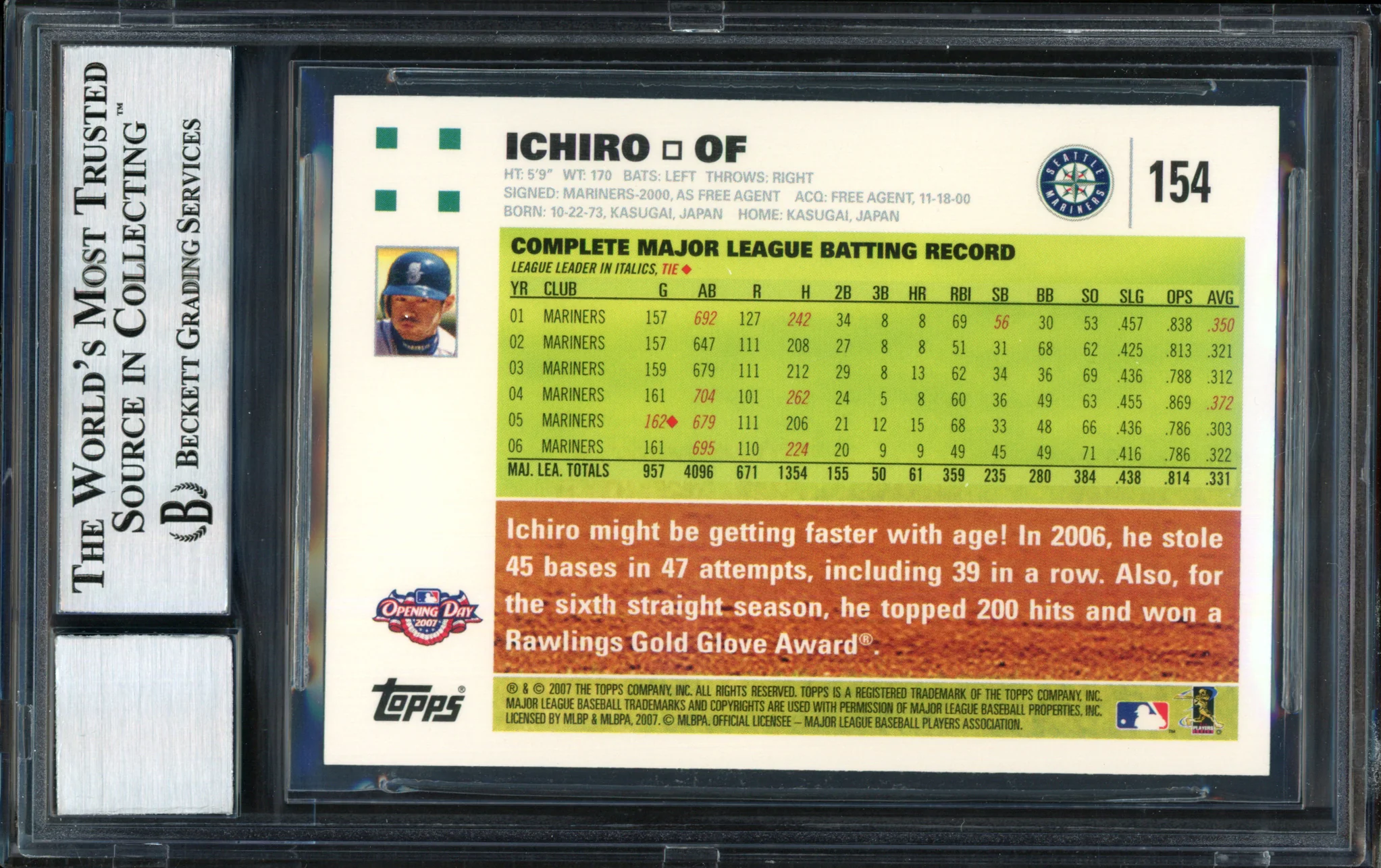 Ichiro Suzuki Autographed 2007 Topps Opening Day Card #154 Seattle Mariners Auto Grade 10 Beckett BAS #12491485 - Image 2