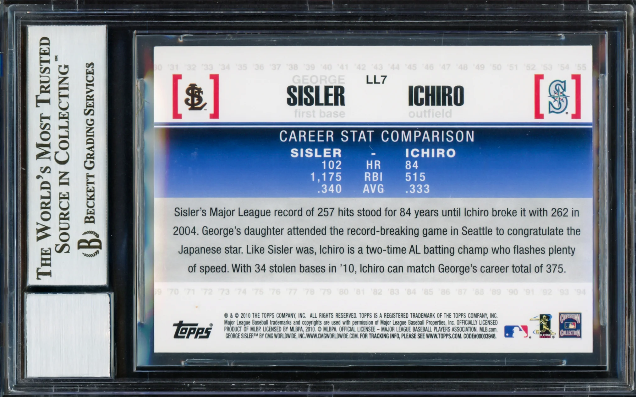 Ichiro Suzuki Autographed 2009 Topps Legendary Lineage Card #LL7 Seattle Mariners Auto Grade Gem Mint 10 With George Sisler Beckett BAS Stock #220270 - Image 2