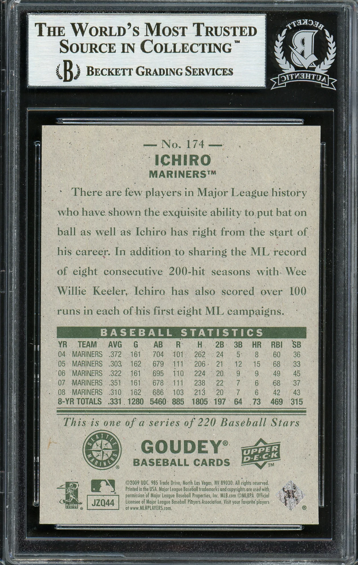 Ichiro Suzuki Autographed 2009 Upper Deck Goudey Card #174 Seattle Mariners Beckett BAS Stock #191314 - Image 2