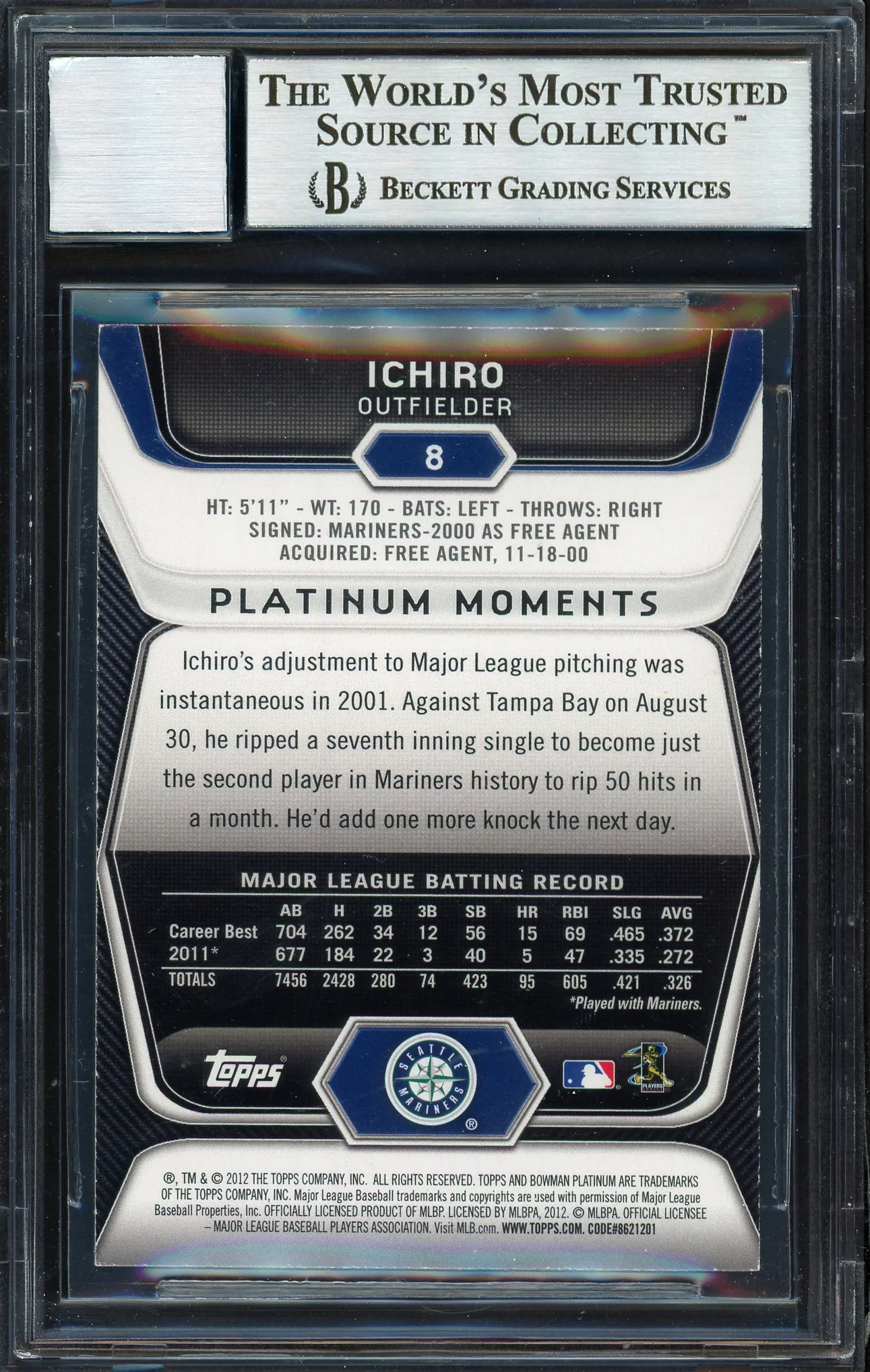 Ichiro Suzuki Autographed 2012 Bowman Platinum Card #8 Seattle Mariners Auto Grade 10 Beckett BAS Stock #189911 - Image 2