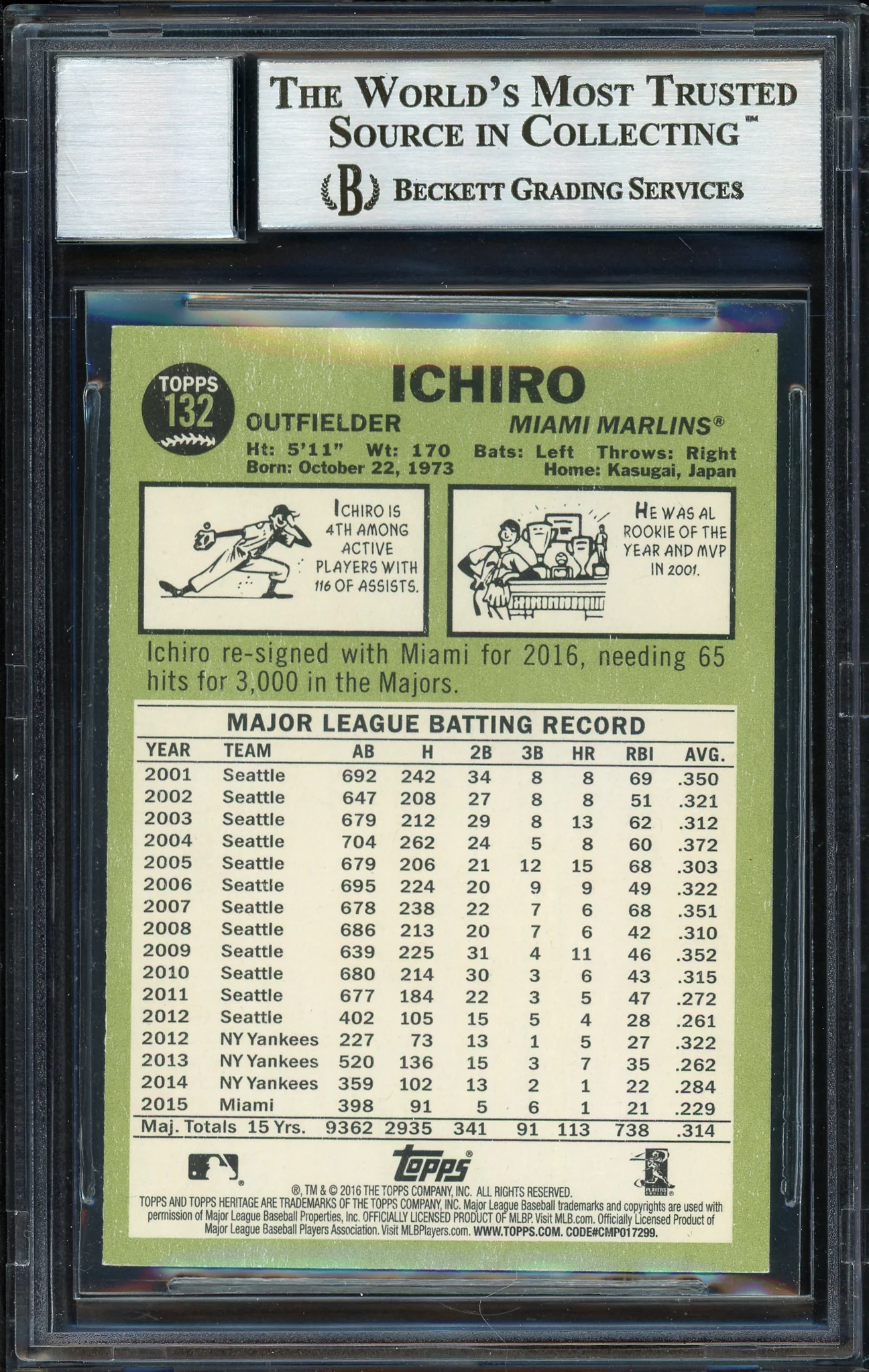 Ichiro Suzuki Autographed 2016 Topps Heritage Card #132 Miami Marlins Auto Grade 10 Beckett BAS Stock #189932 - Image 2