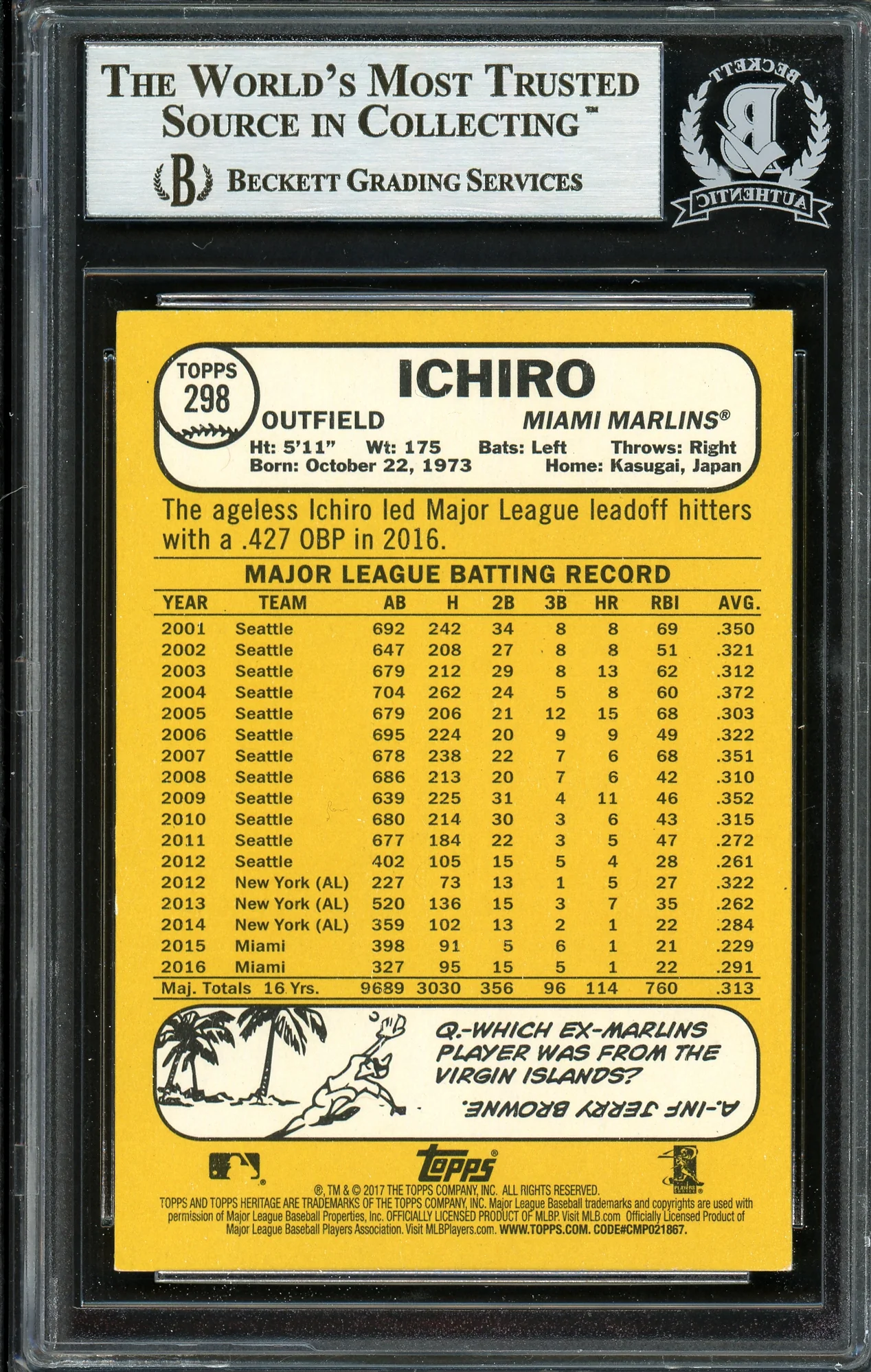 Ichiro Suzuki Autographed 2017 Topps Heritage Card #298 Miami Marlins Beckett BAS Stock #191393 - Image 2