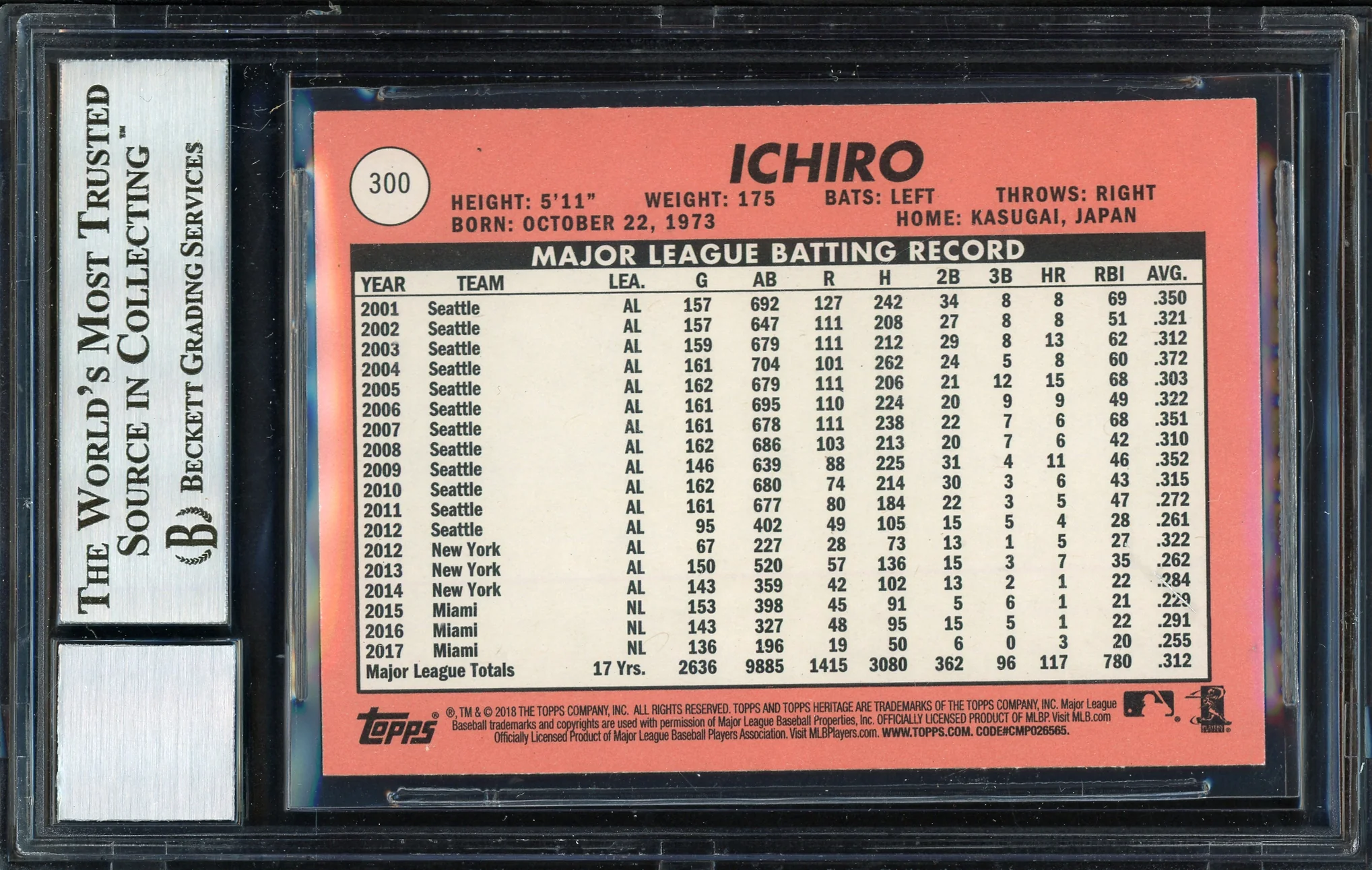 Ichiro Suzuki Autographed 2018 Topps Heritage Card #300 Miami Marlins Auto Grade 10 Beckett BAS Stock #189957 - Image 2