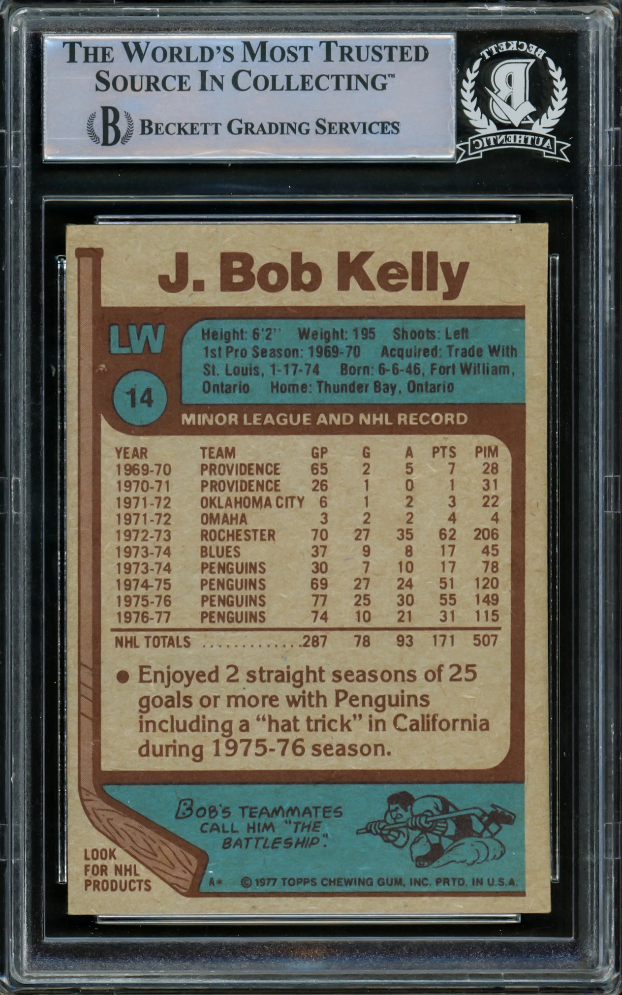 J. Bob Kelly Autographed 1977-78 Topps Card #14 Pittsburgh Penguins Beckett BAS #15780975 - Image 2