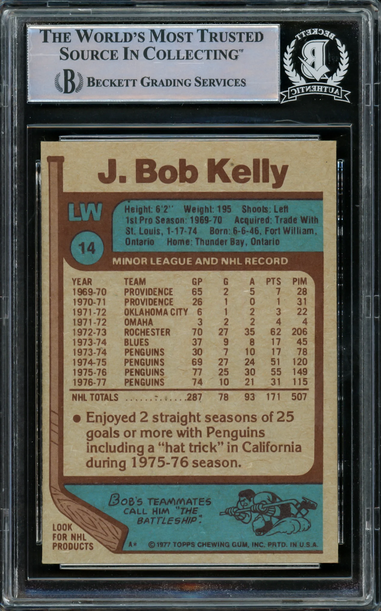 J. Bob Kelly Autographed 1977-78 Topps Card #14 Pittsburgh Penguins Beckett BAS #15780976 - Image 2