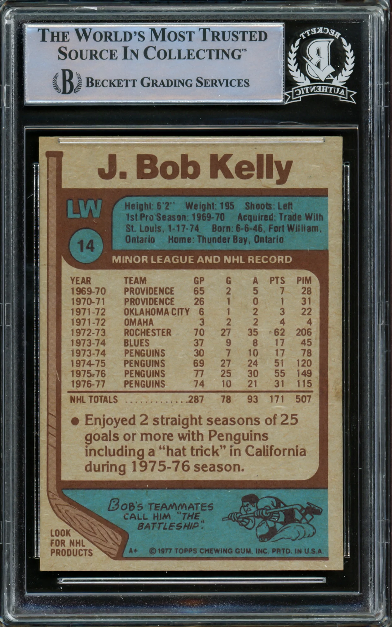 J. Bob Kelly Autographed 1977-78 Topps Card #14 Pittsburgh Penguins Beckett BAS #15780977 - Image 2
