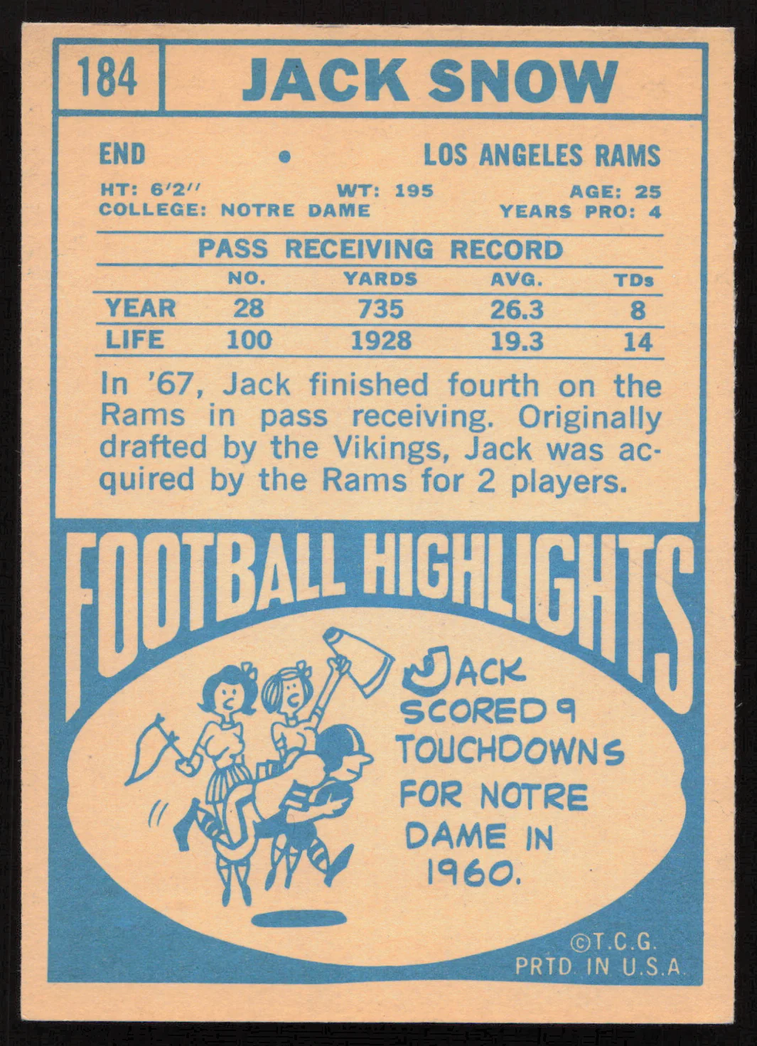 Jack Snow Autographed 1968 Topps Rookie Card #184 Los Angeles Rams SKU #259087 - Image 2