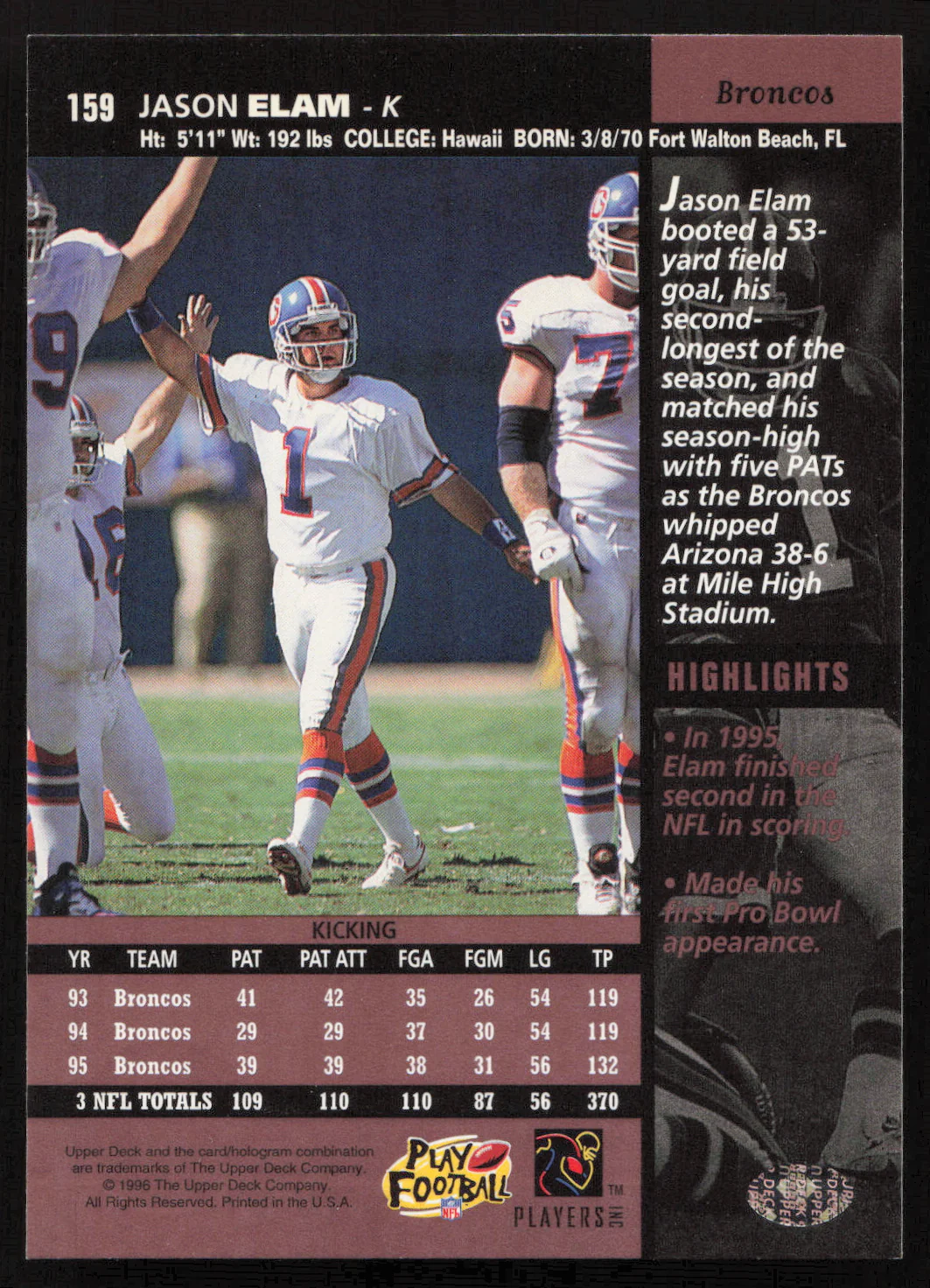 Jason Elam & Tom Rouen Autographed 1996 Upper Deck Card #159 Denver Broncos SKU #260339 - Image 2