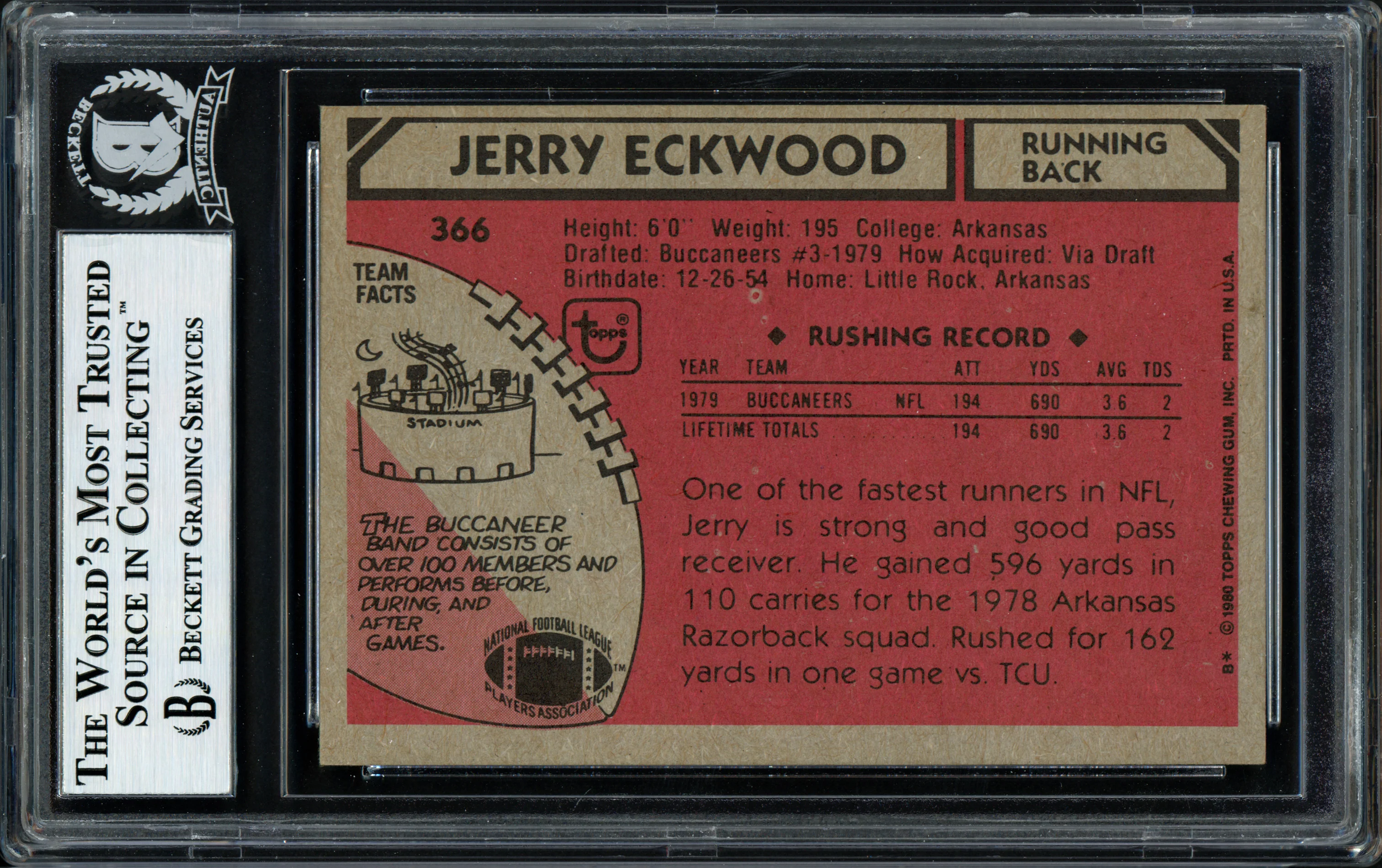 Jerry Eckwood Autographed 1980 Topps Rookie Card #366 Tampa Bay Buccaneers RARE Beckett BAS #12058707 - Image 2