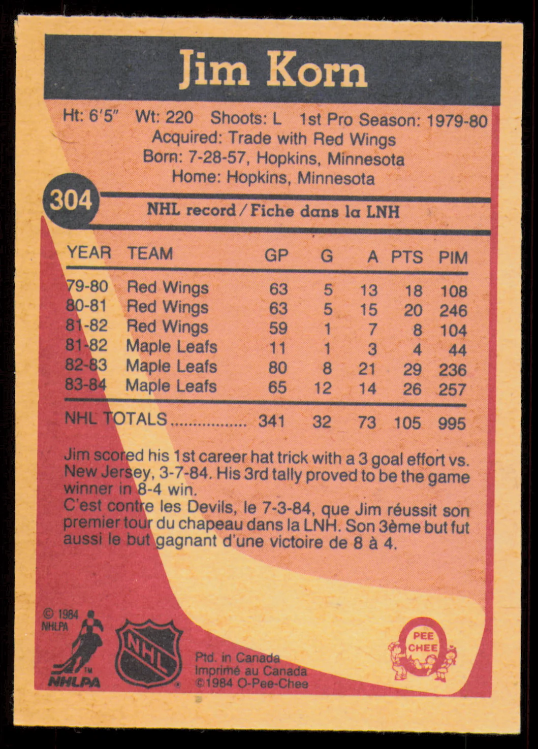 Jim Korn Autographed 1984-85 O-Pee-Chee Card #304 Toronto Maple Leafs SKU #255058 - Image 2