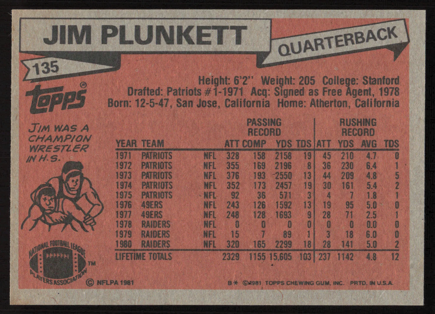 Jim Plunkett Autographed 1981 Topps Card #135 Oakland Raiders SKU #259213 - Image 2