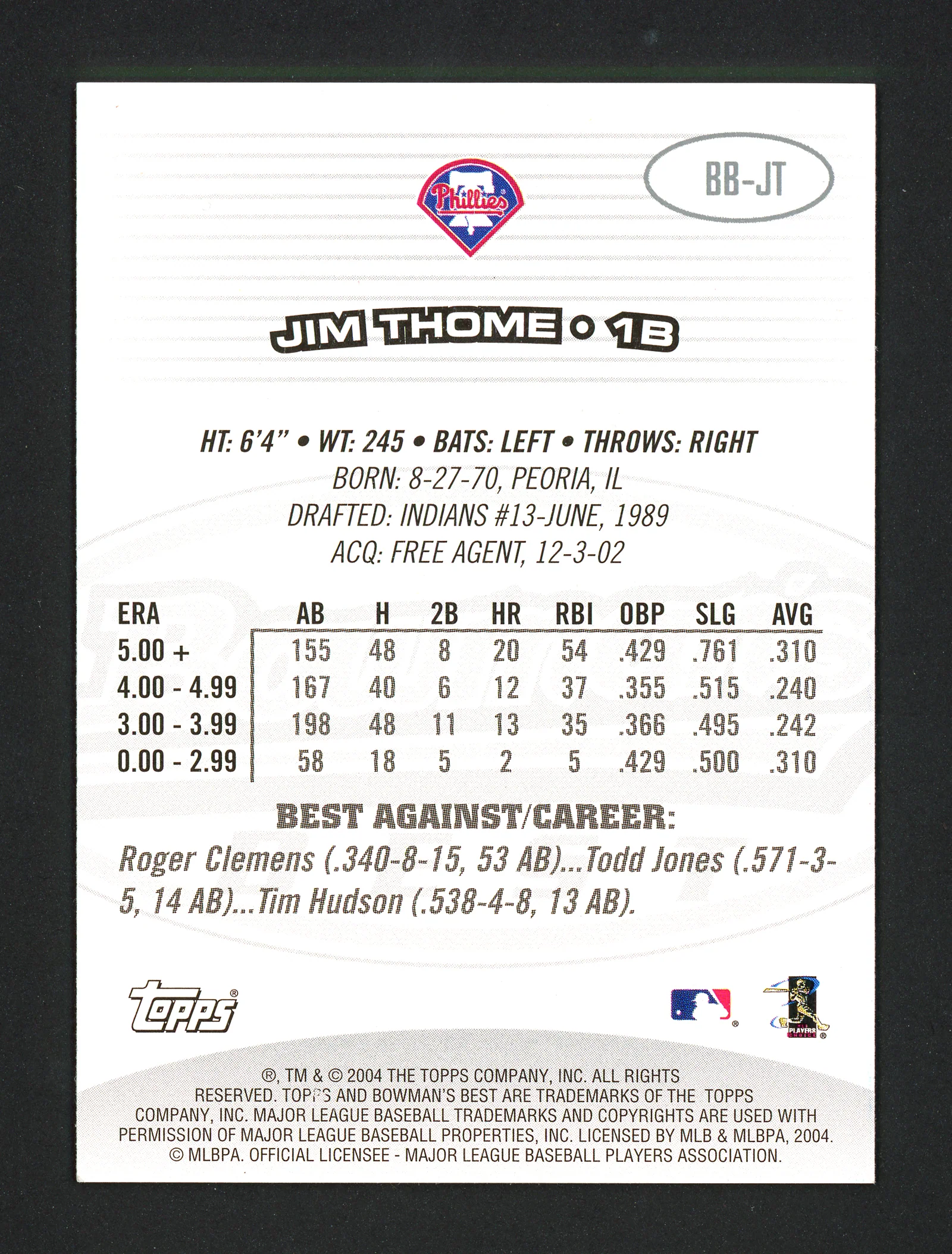 Jim Thome Autographed 2004 Bowman's Best Card #BB-JT Philadelphia Phillies SKU #160494 - Image 2