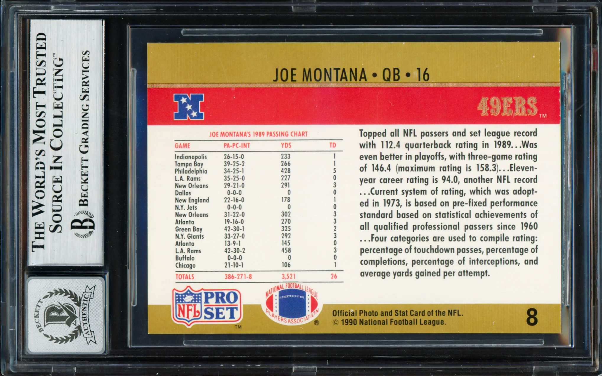 Joe Montana Autographed 1990 Pro Set Card #8 San Francisco 49ers Auto Grade Gem Mint 10 Beckett BAS Stock #261782 - Image 2