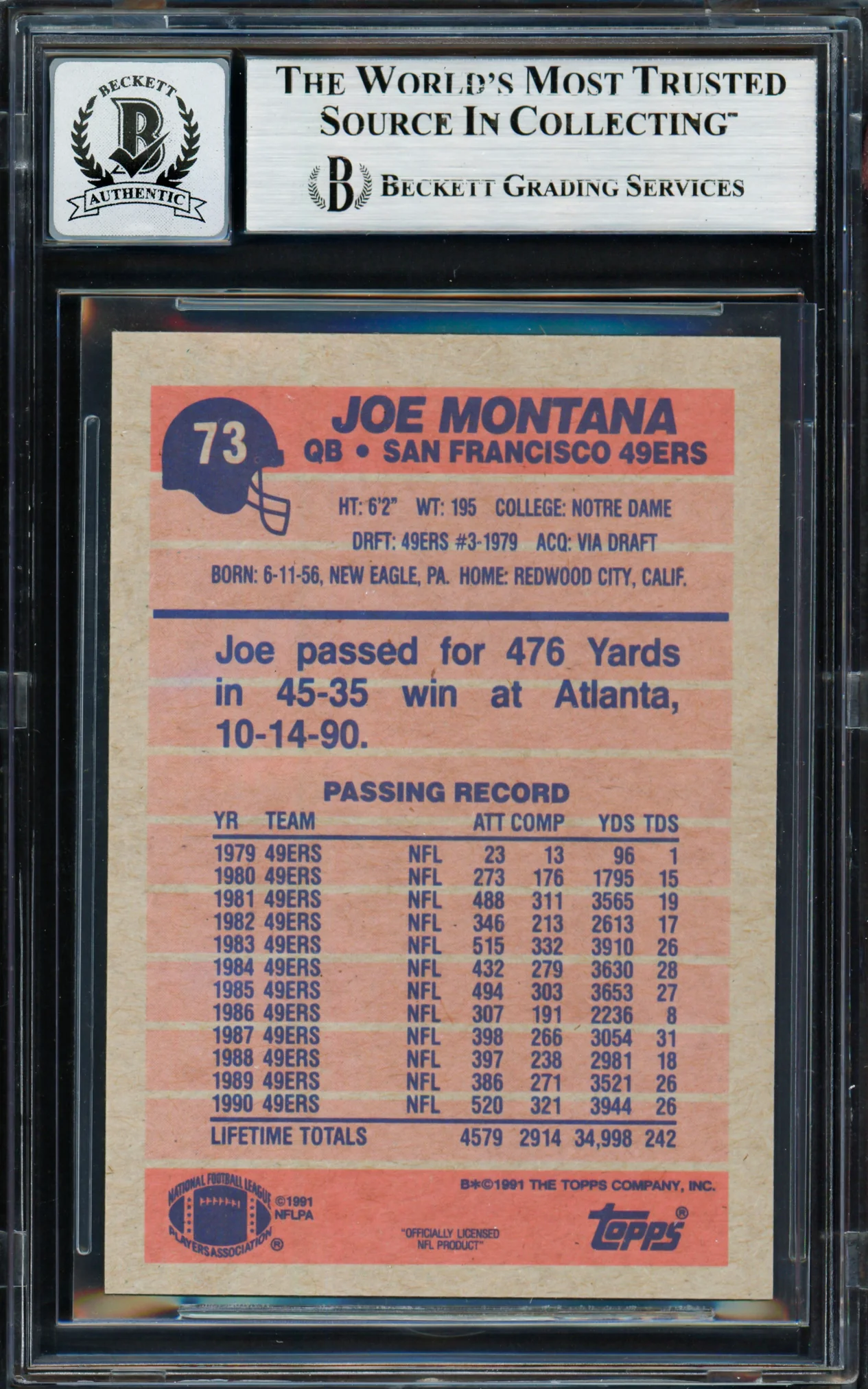 Joe Montana Autographed 1991 Topps Card #73 San Francisco 49ers Auto Grade Gem Mint 10 Beckett BAS Stock #261801 - Image 2