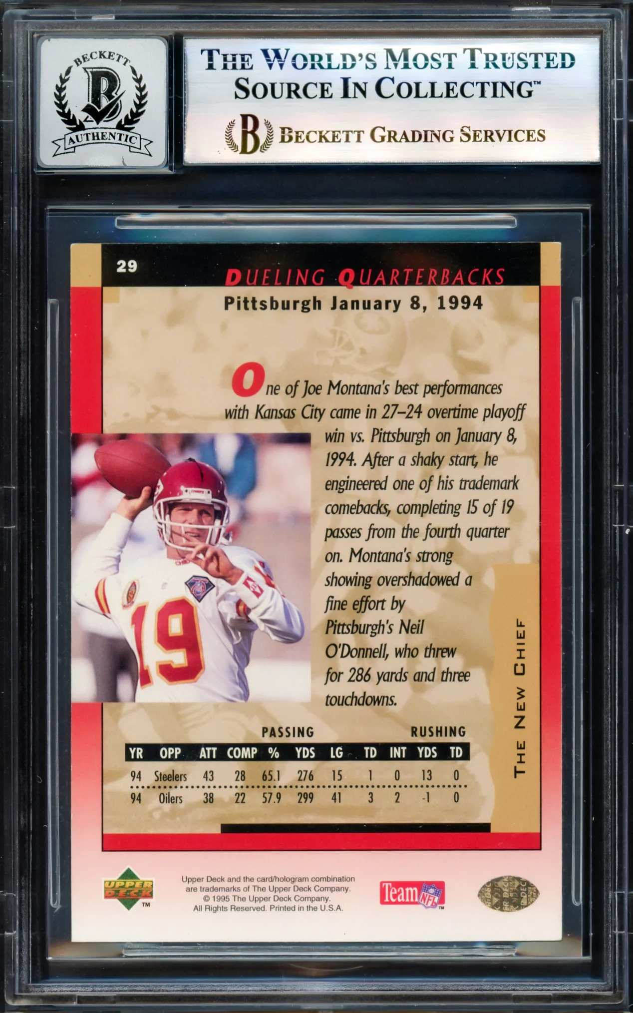 Joe Montana Autographed 1995 Upper Deck Card #29 San Francisco 49ers Auto Grade Gem Mint 10 Beckett BAS #17604245 - Image 2