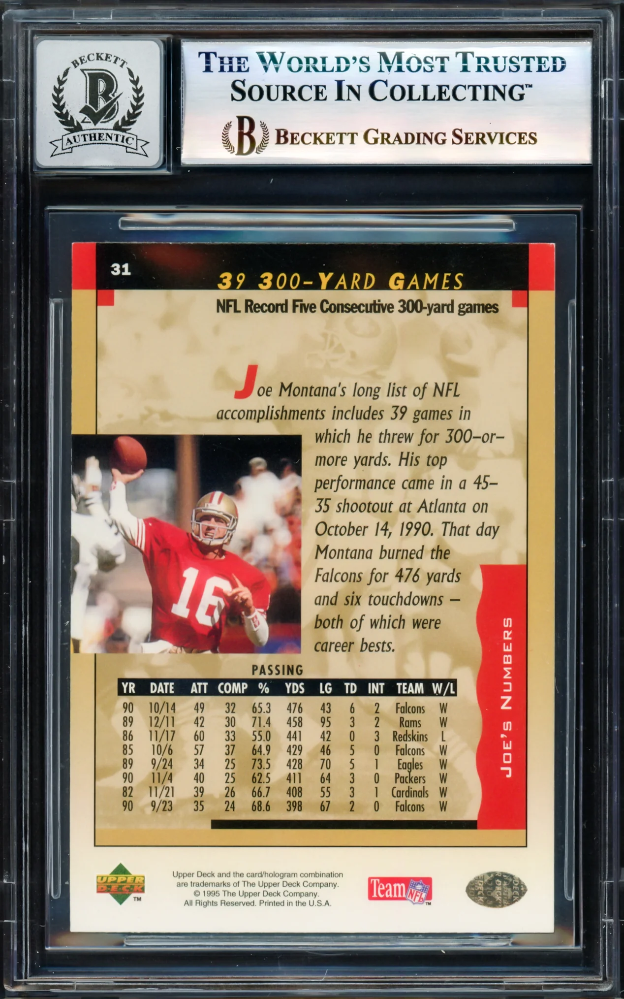 Joe Montana Autographed 1995 Upper Deck Card #31 San Francisco 49ers Auto Grade Gem Mint 10 Beckett BAS #17604253 - Image 2