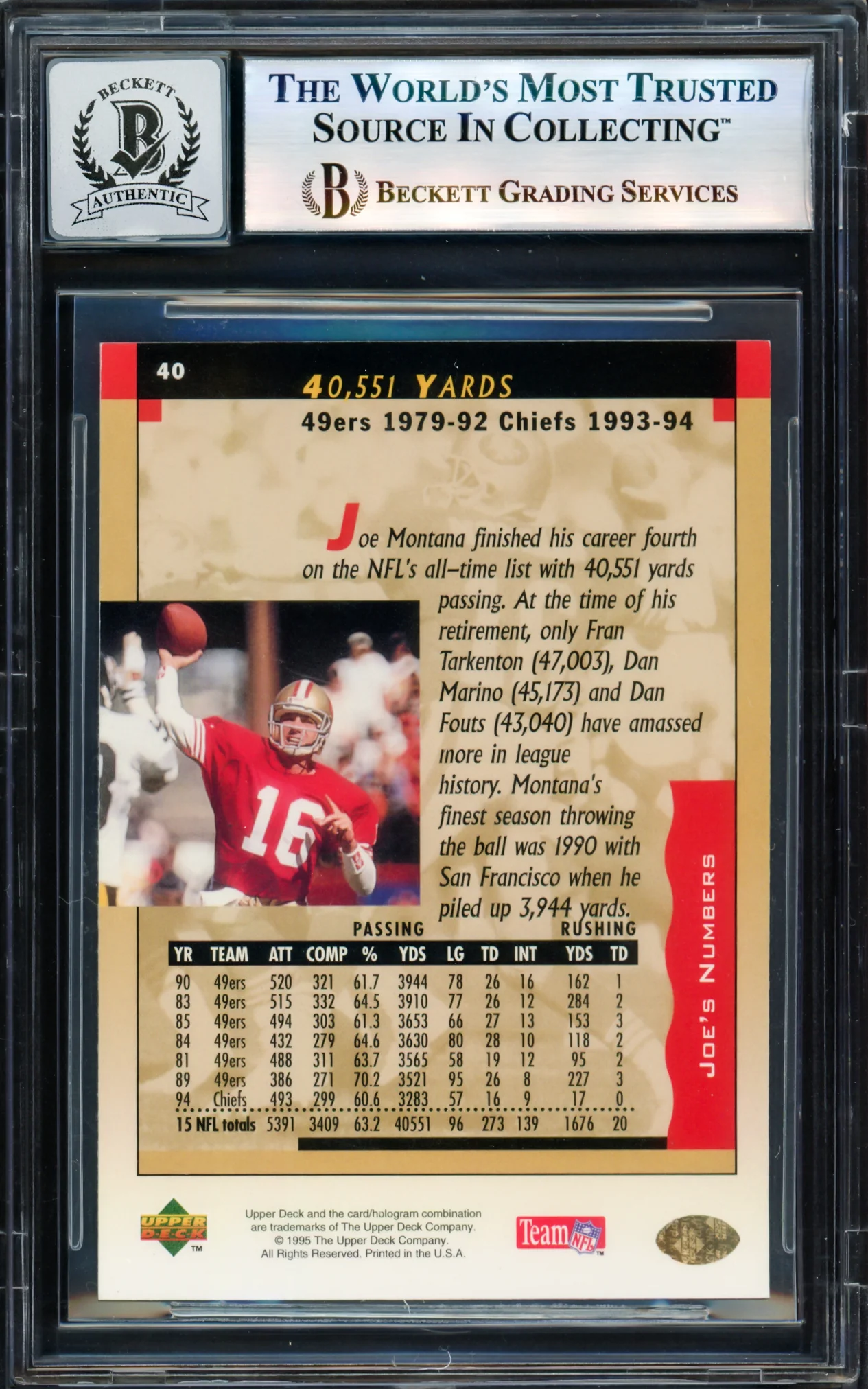 Joe Montana Autographed 1995 Upper Deck Card #35 San Francisco 49ers Auto Grade Gem Mint 10 Beckett BAS #17604277 - Image 2