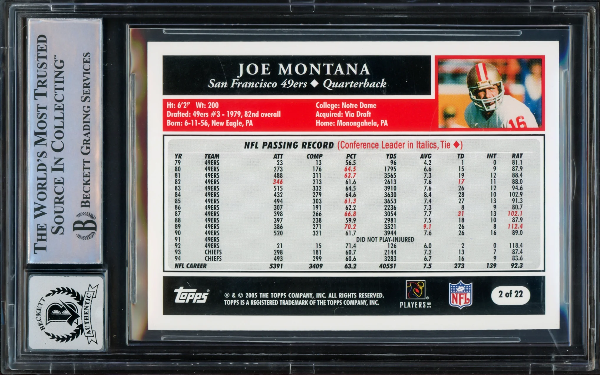 Joe Montana Autographed 2005 Topps Turn Back The Clock Card #2 San Francisco 49ers Auto Grade Gem Mint 10 Beckett BAS #16171062 - Image 2