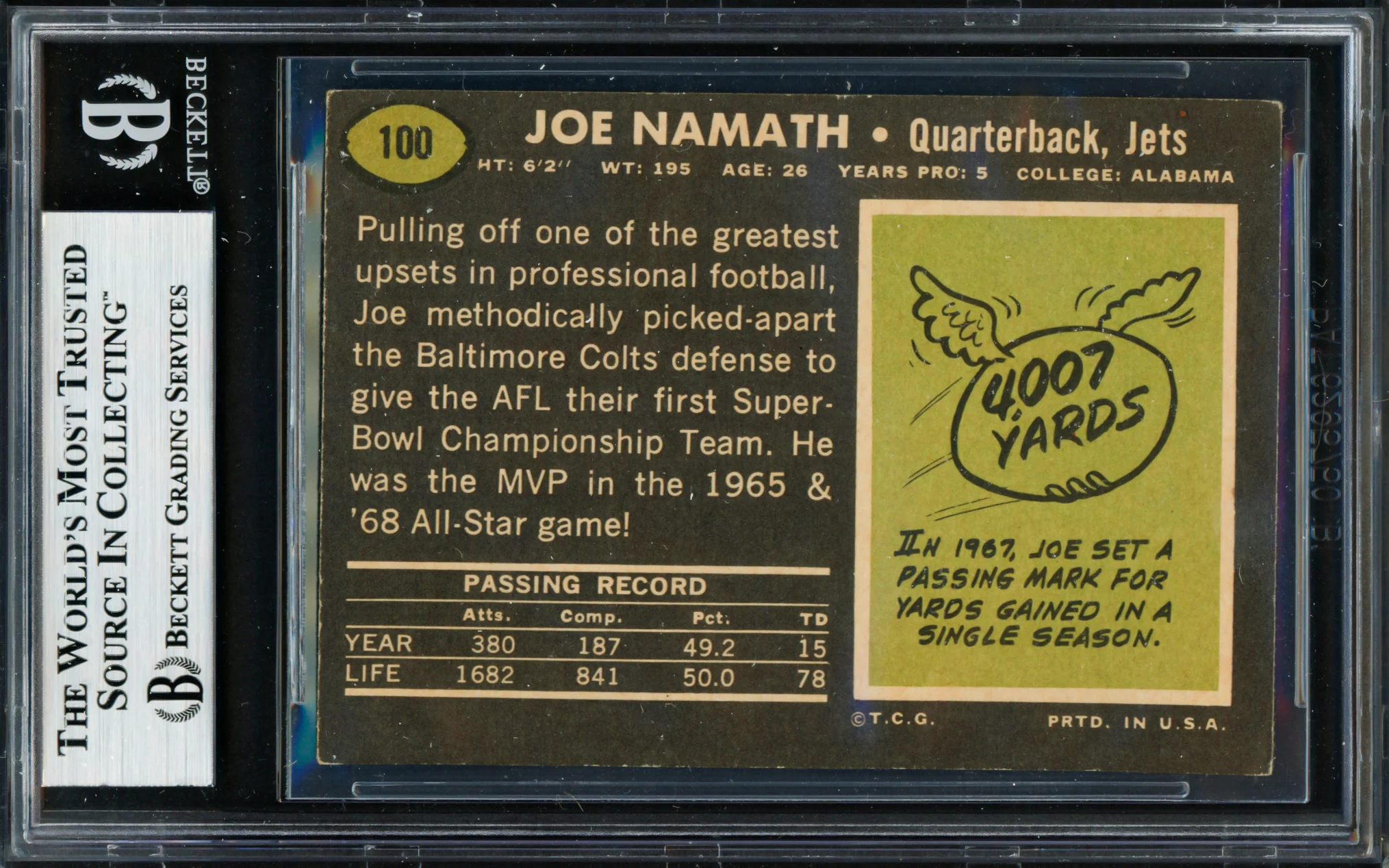 Joe Willie Namath Autographed 1969 Topps Card #100 New York Jets "Good Luck To Ya" Beckett BAS #19212979 - Image 2