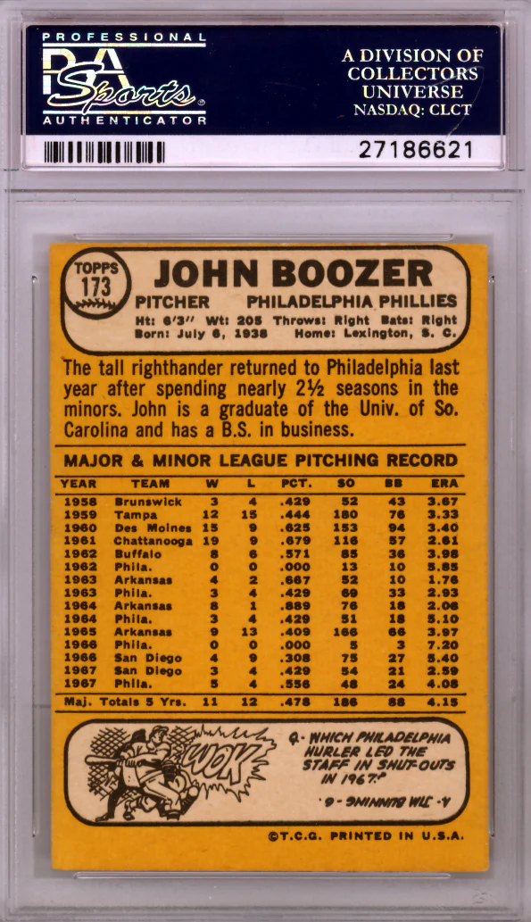 John Boozer Autographed 1968 Topps Card #173 Philadelphia Phillies PSA/DNA #27186621 - Image 2