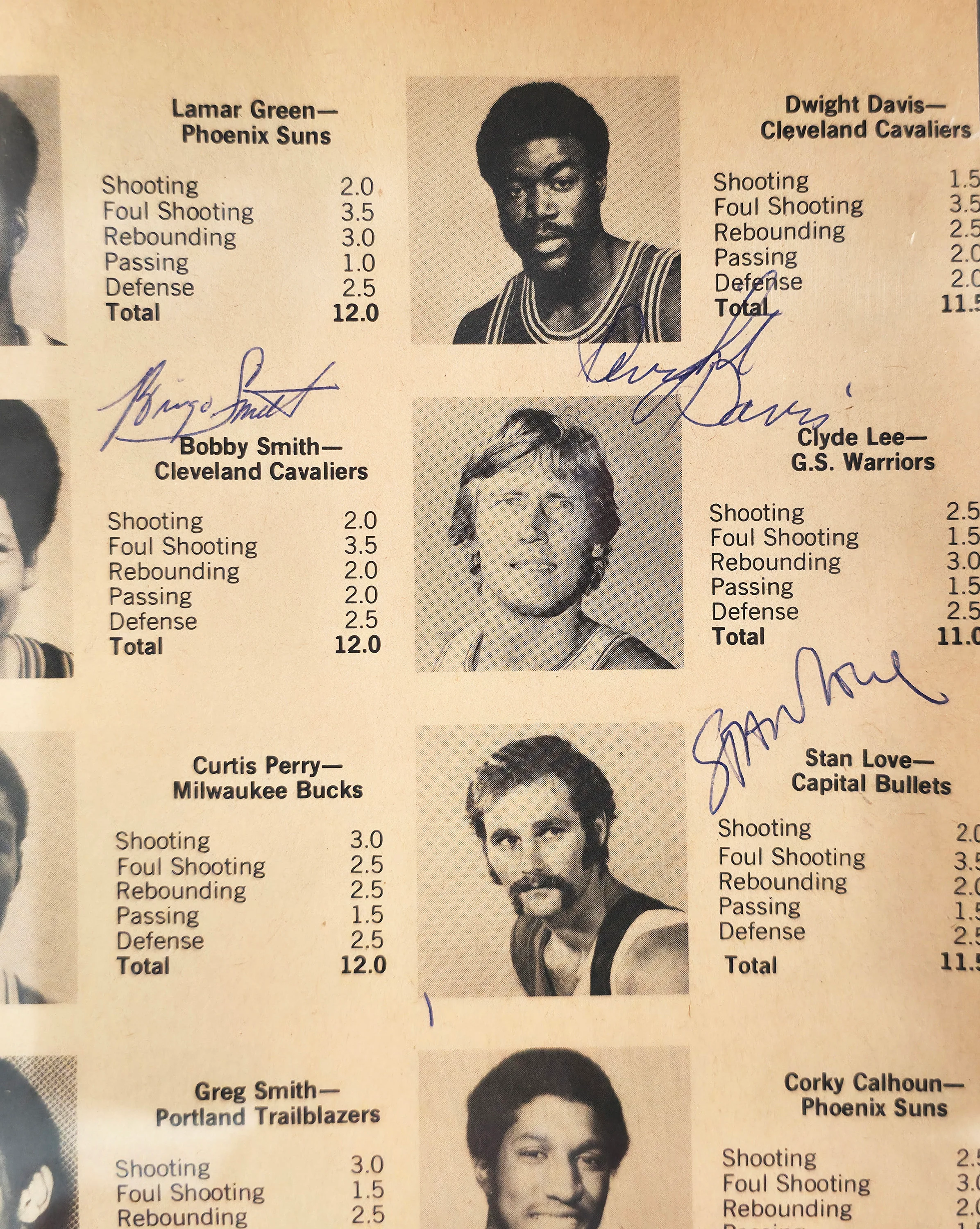 John Brisker Autographed 7x11 Magazine Page Photo Seattle Supersonics With 8 Total Signatures Beckett BAS #17402407 - Image 2