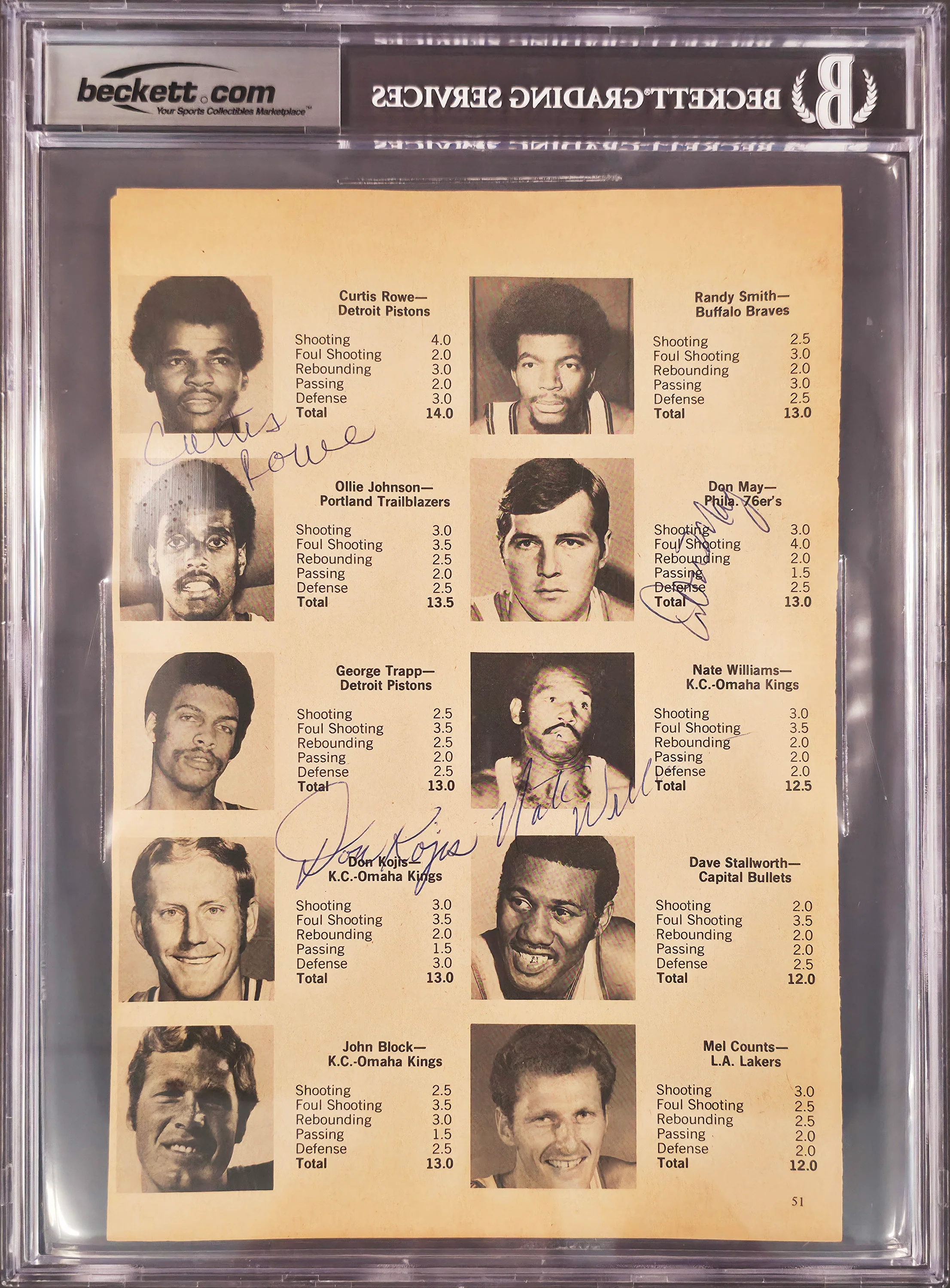 John Brisker Autographed 7x11 Magazine Page Photo Seattle Supersonics With 8 Total Signatures Beckett BAS #17402407 - Image 5