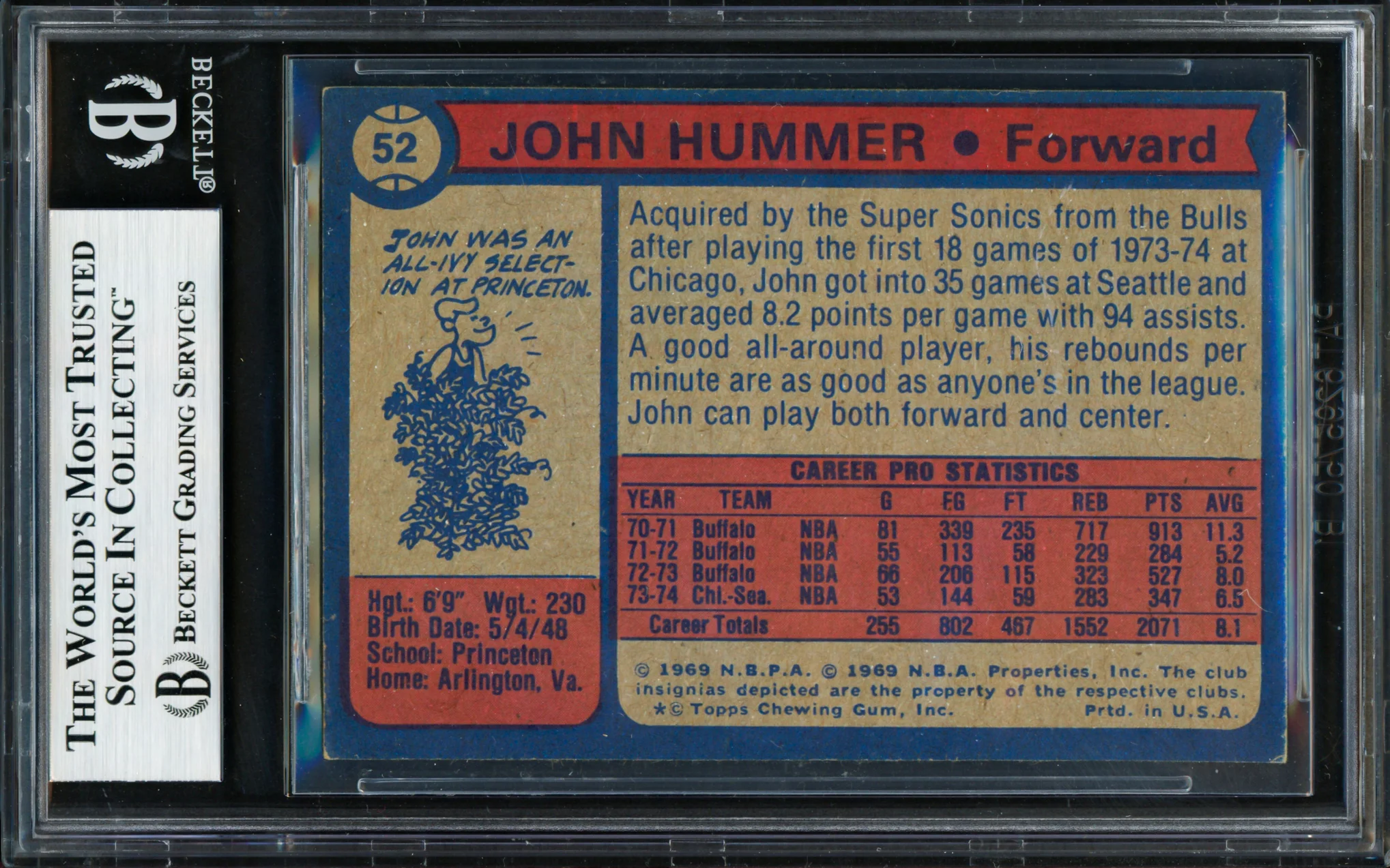 John Hummer Autographed 1974-75 Topps Card #52 Seattle Supersonics Beckett BAS #19212711 - Image 2