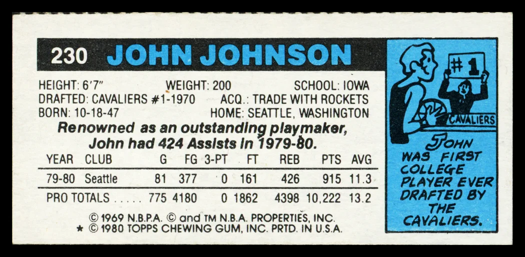 John Johnson Autographed 1980-81 Topps Card #230 Seattle Supersonics SKU #259847 - Image 2