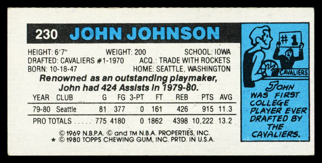 John Johnson Autographed 1980-81 Topps Card #230 Seattle Supersonics SKU #259848 - Image 2