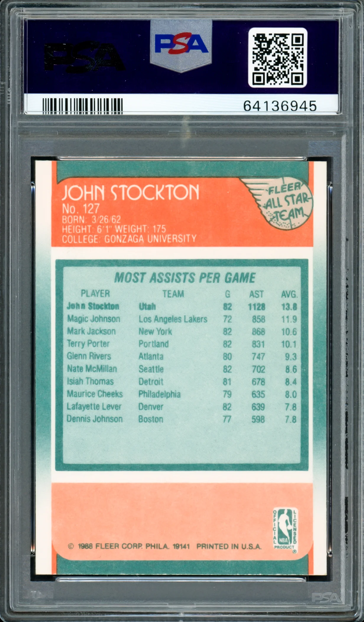 John Stockton Autographed 1988-89 Fleer All Star Rookie Card #127 Utah Jazz Auto Grade Mint 9 PSA/DNA #64136945 - Image 2