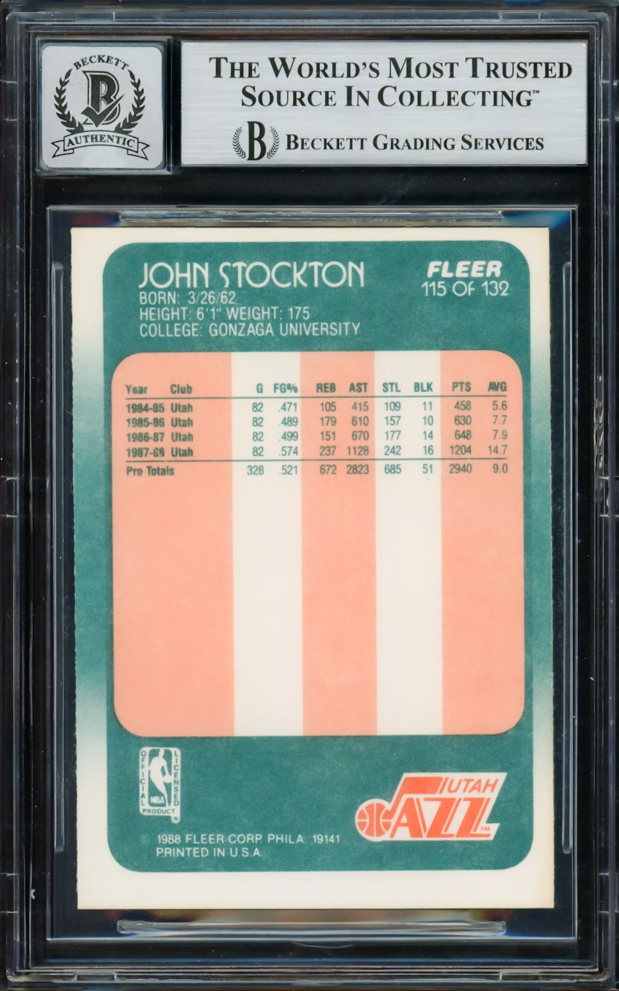 John Stockton Autographed 1988-89 Fleer Rookie Card #115 Utah Jazz Auto Grade Gem Mint 10 Beckett BAS #16703268 - Image 2