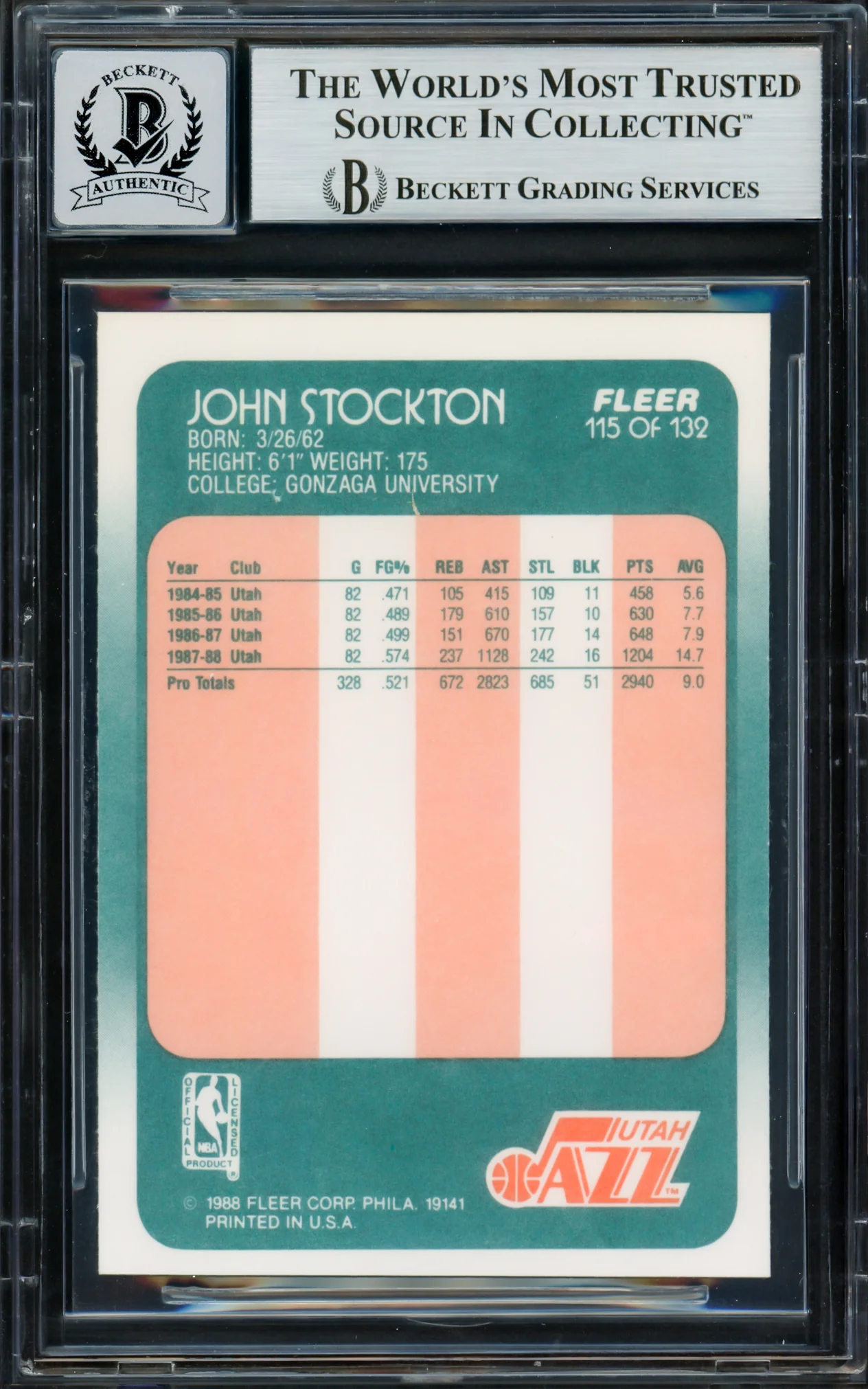 John Stockton Autographed 1988-89 Fleer Rookie Card #115 Utah Jazz Auto Grade Gem Mint 10 Beckett BAS #16703290 - Image 2