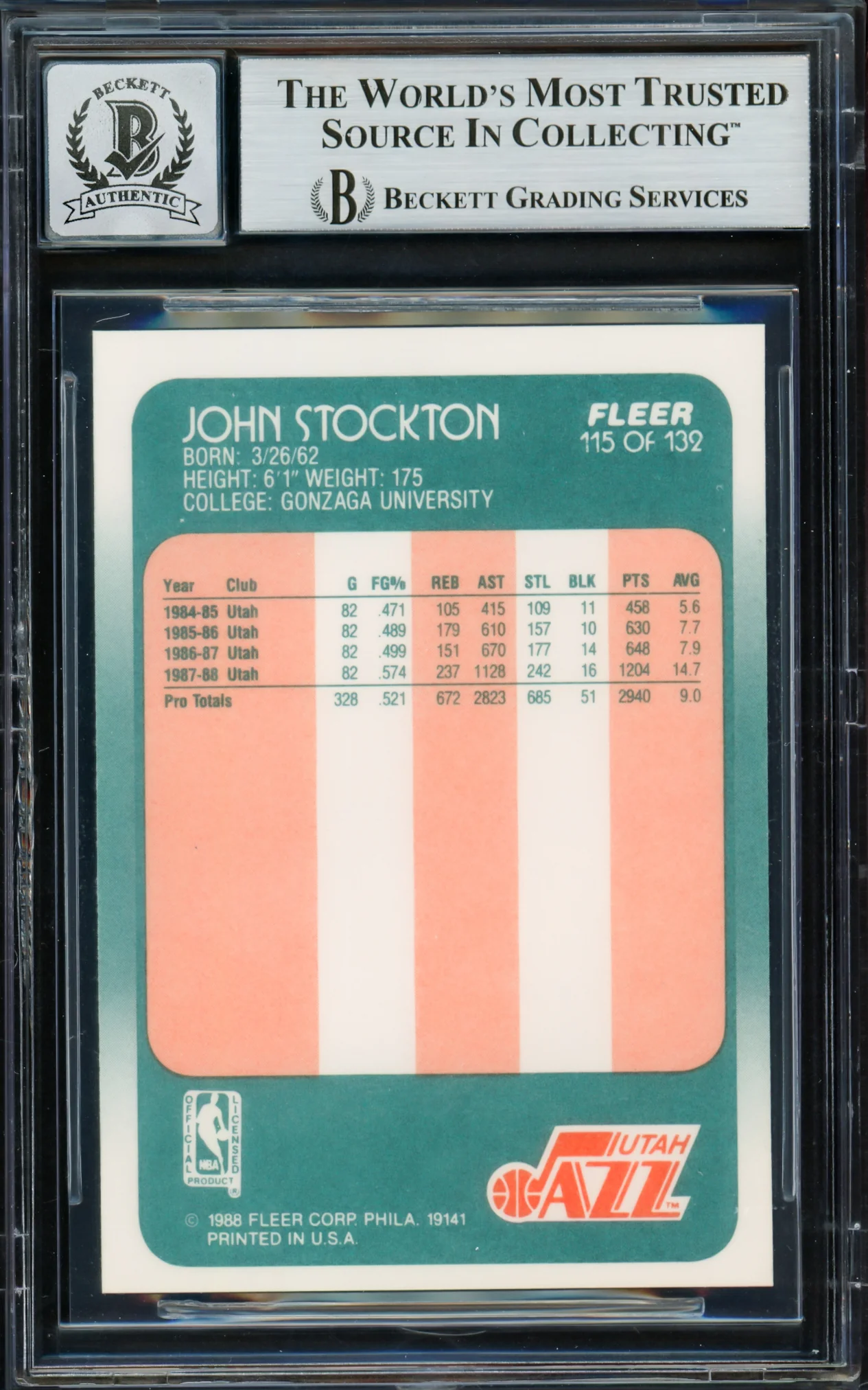John Stockton Autographed 1988-89 Fleer Rookie Card #115 Utah Jazz Auto Grade Gem Mint 10 Beckett BAS #16703295 - Image 2