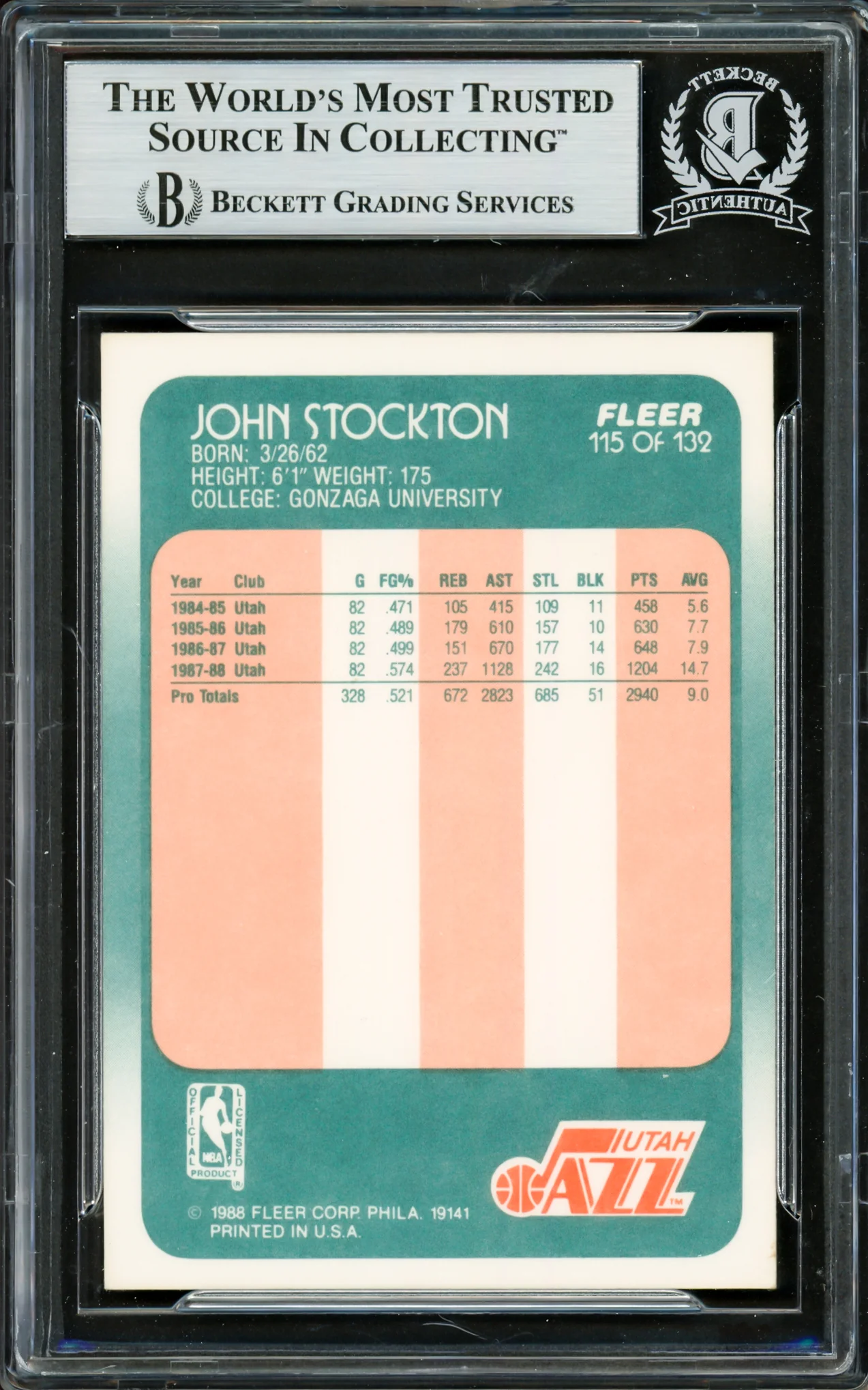 John Stockton Autographed 1988-89 Fleer Rookie Card #115 Utah Jazz Beckett BAS #16704996 - Image 2