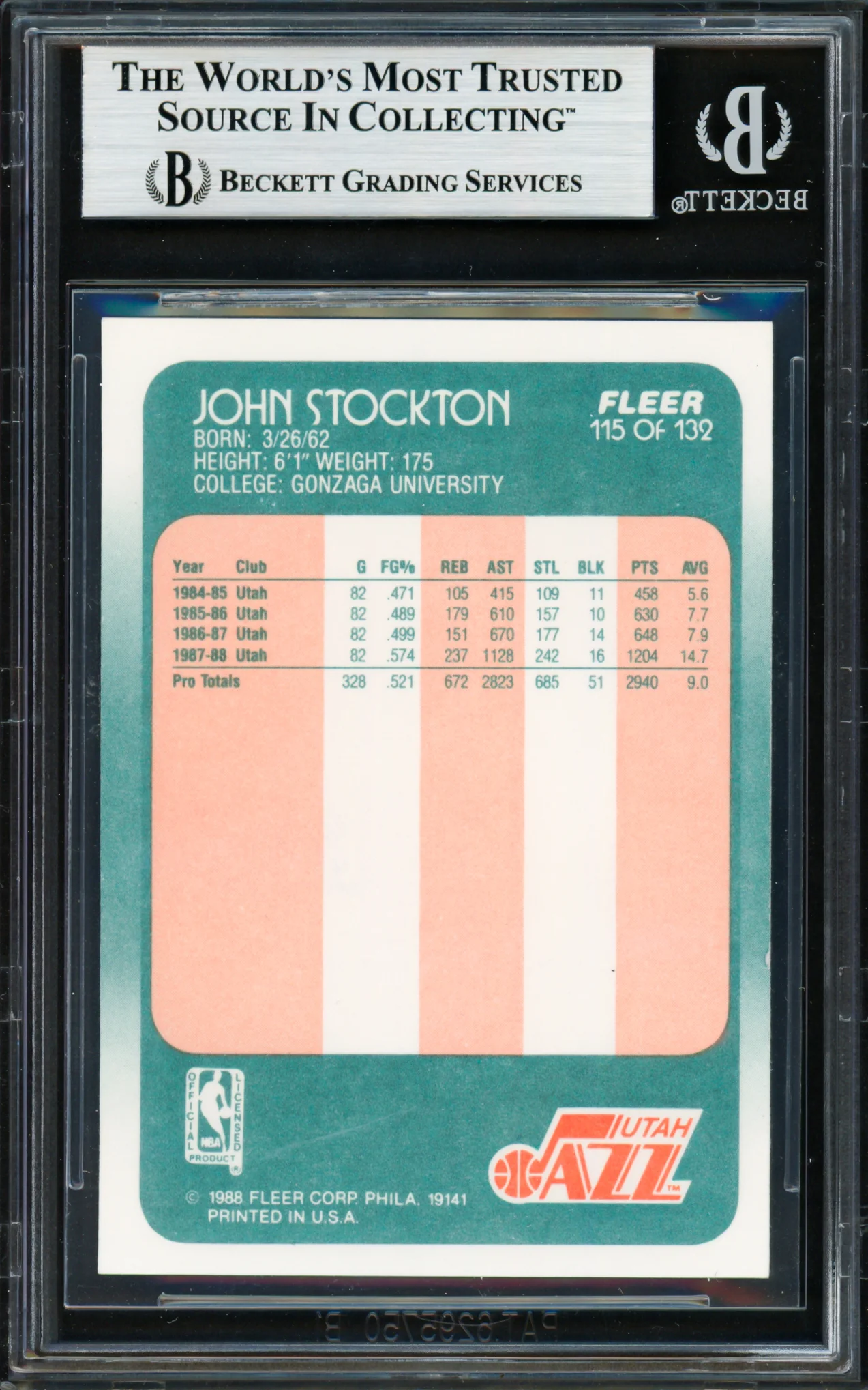 John Stockton Autographed 1988-89 Fleer Rookie Card #115 Utah Jazz Beckett BAS #19213097 - Image 2