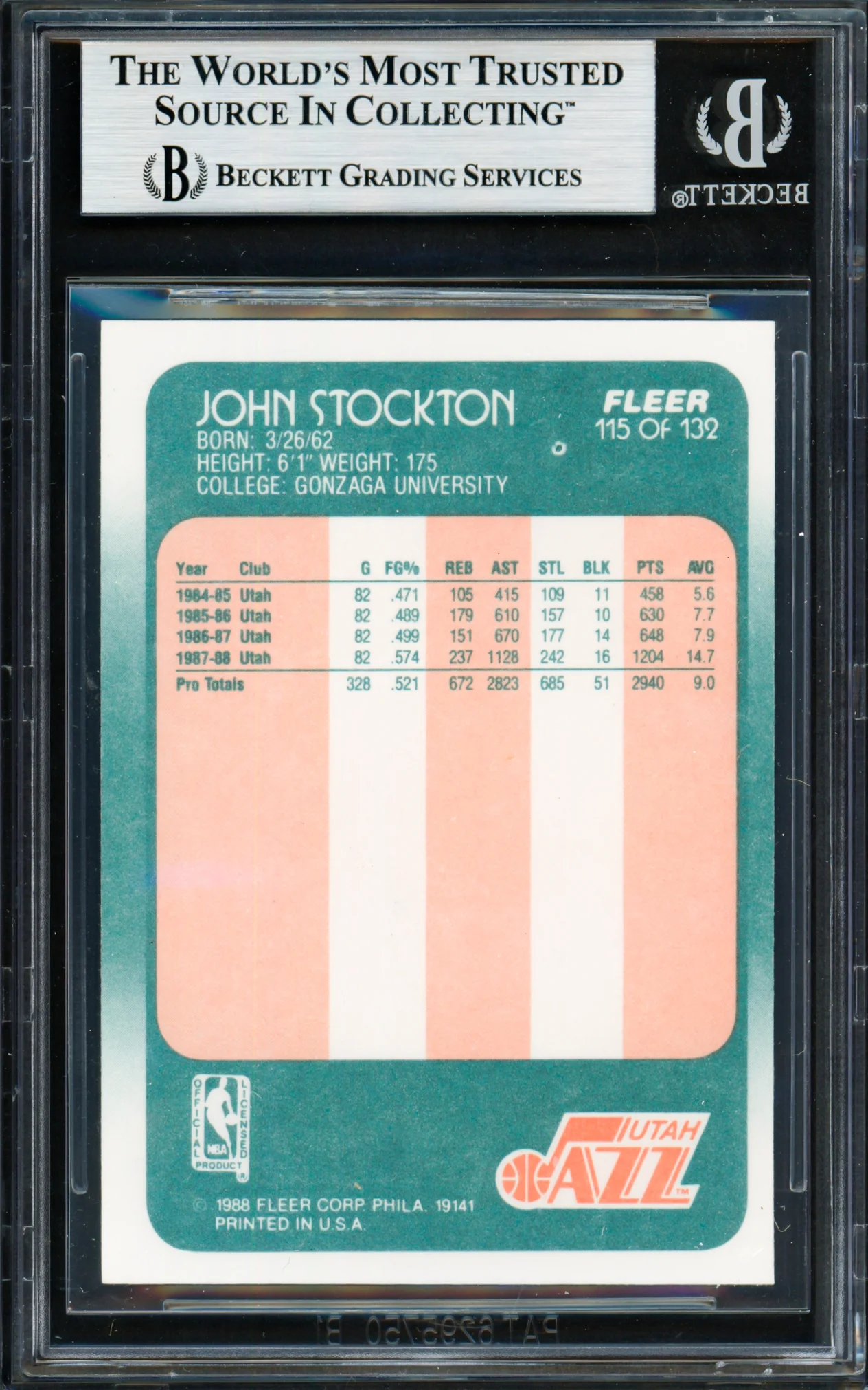 John Stockton Autographed 1988-89 Fleer Rookie Card #115 Utah Jazz Beckett BAS #19213103 - Image 2
