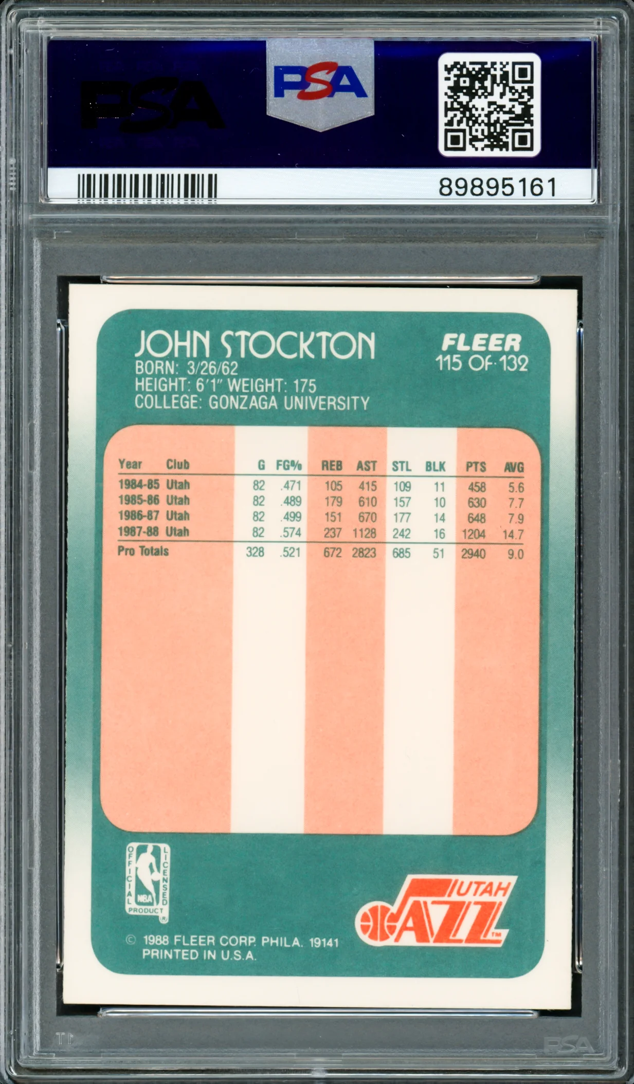 John Stockton Autographed 1988-89 Fleer Rookie Card #115 Utah Jazz PSA 8 Auto Grade Mint 9 PSA/DNA #89895161 - Image 2