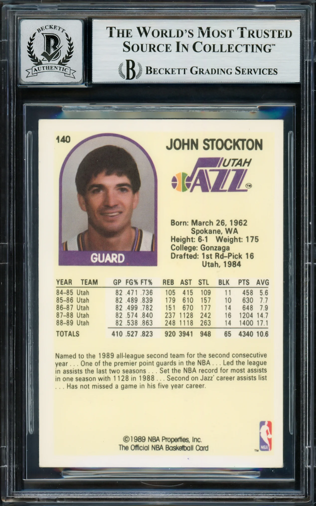 John Stockton Autographed 1989-90 Hoops Card #140 Utah Jazz Auto Grade Gem Mint 10 Beckett BAS #16703465 - Image 2