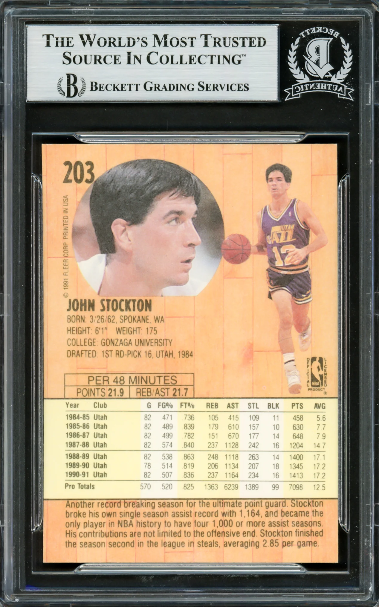 John Stockton Autographed 1991-92 Fleer Card #203 Utah Jazz Beckett BAS #16705023 - Image 2